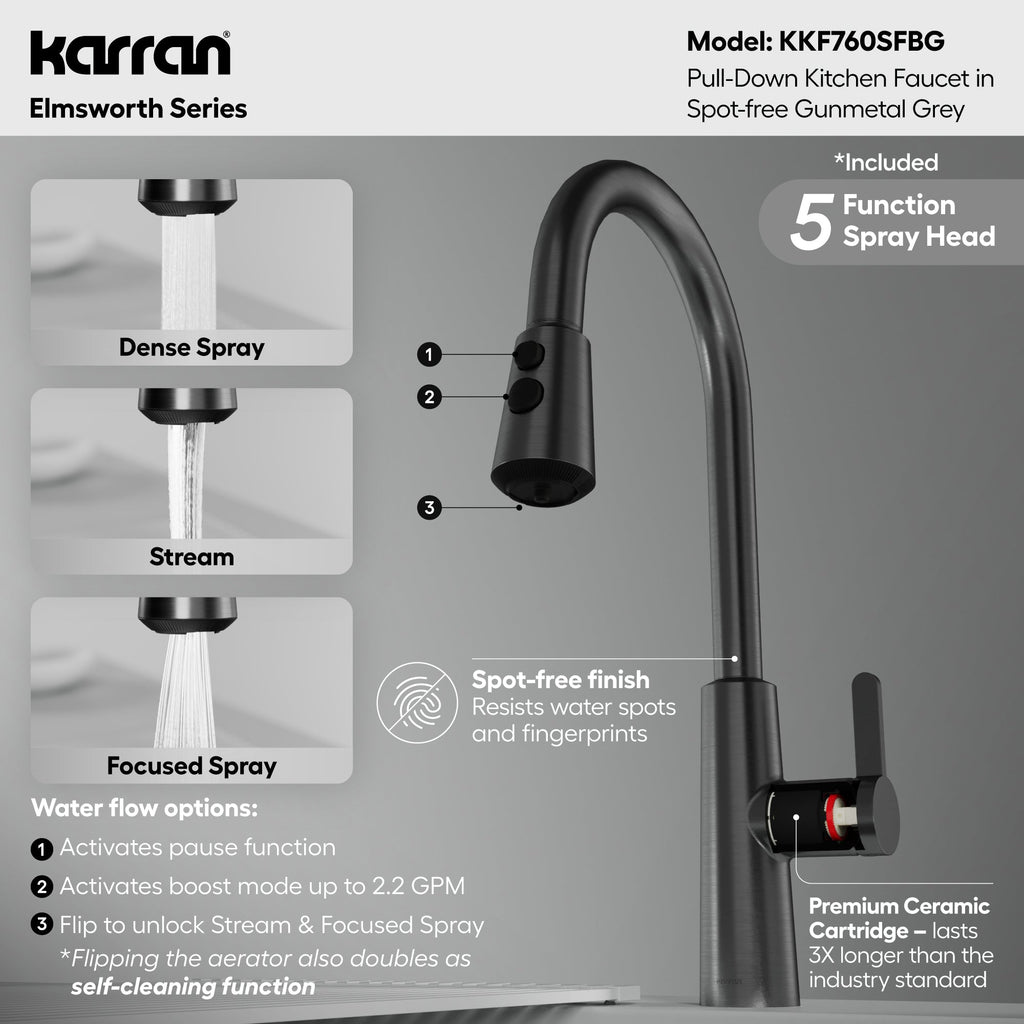 Elmsworth Pull-Down Sprayer Kitchen Faucet In Spot-Free Gunmetal Grey
