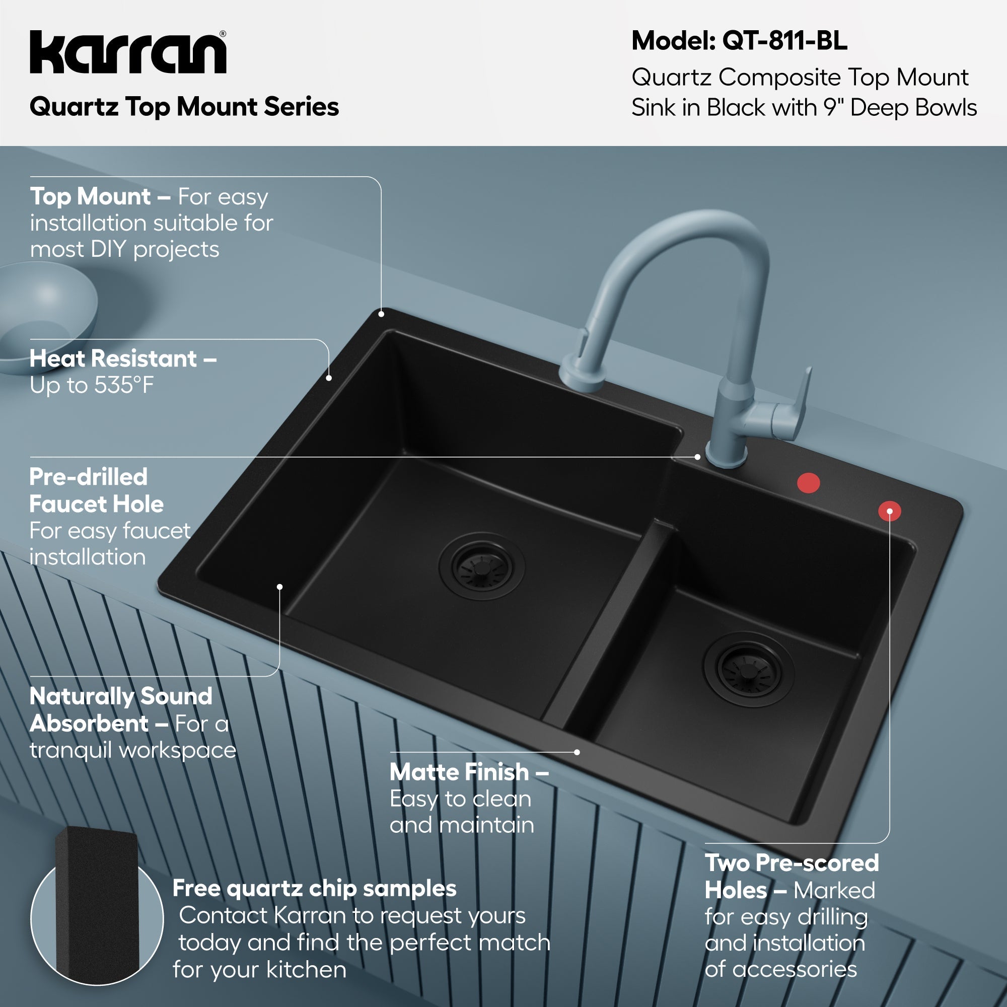 33" Top Mount Double Offset Bowl Quartz Composite Kitchen Sink In Black