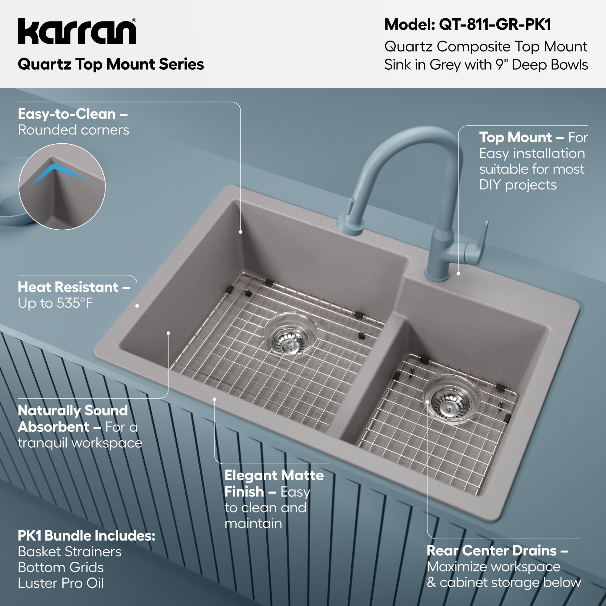 33" Top Mount Double Offset Bowl Quartz Composite Kitchen Sink Kit In Grey