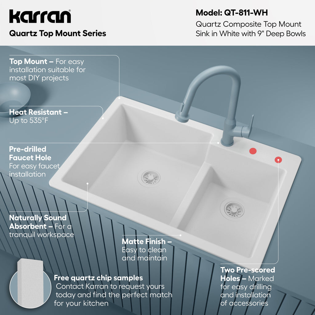 33" Top Mount Double Offset Bowl Quartz Composite Kitchen Sink In White