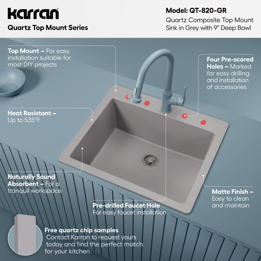 25" Top Mount Single Bowl Quartz Composite Kitchen Sink In Grey