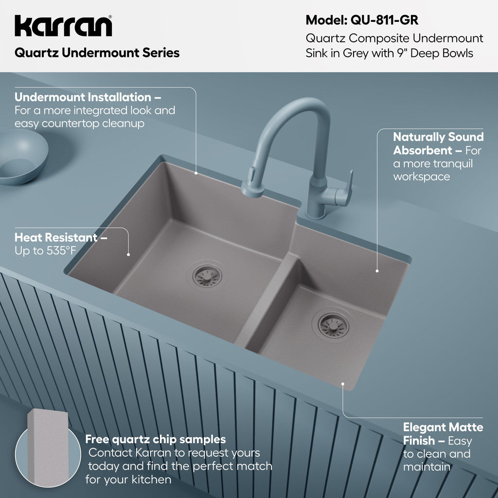 32-1/4" Undermount Double Offset Bowl Quartz Composite Kitchen Sink In Grey