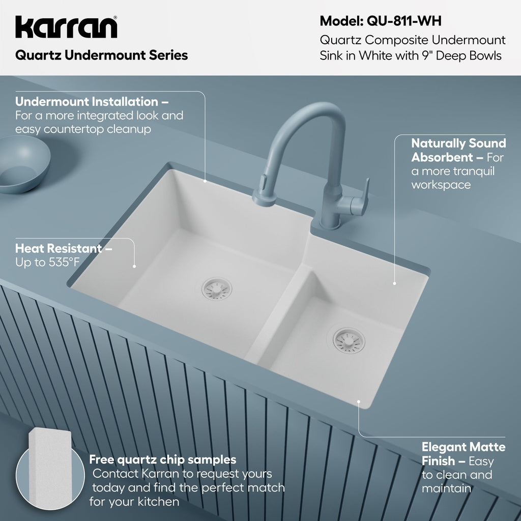 32-1/4" Undermount Double Offset Bowl Quartz Composite Kitchen Sink In White