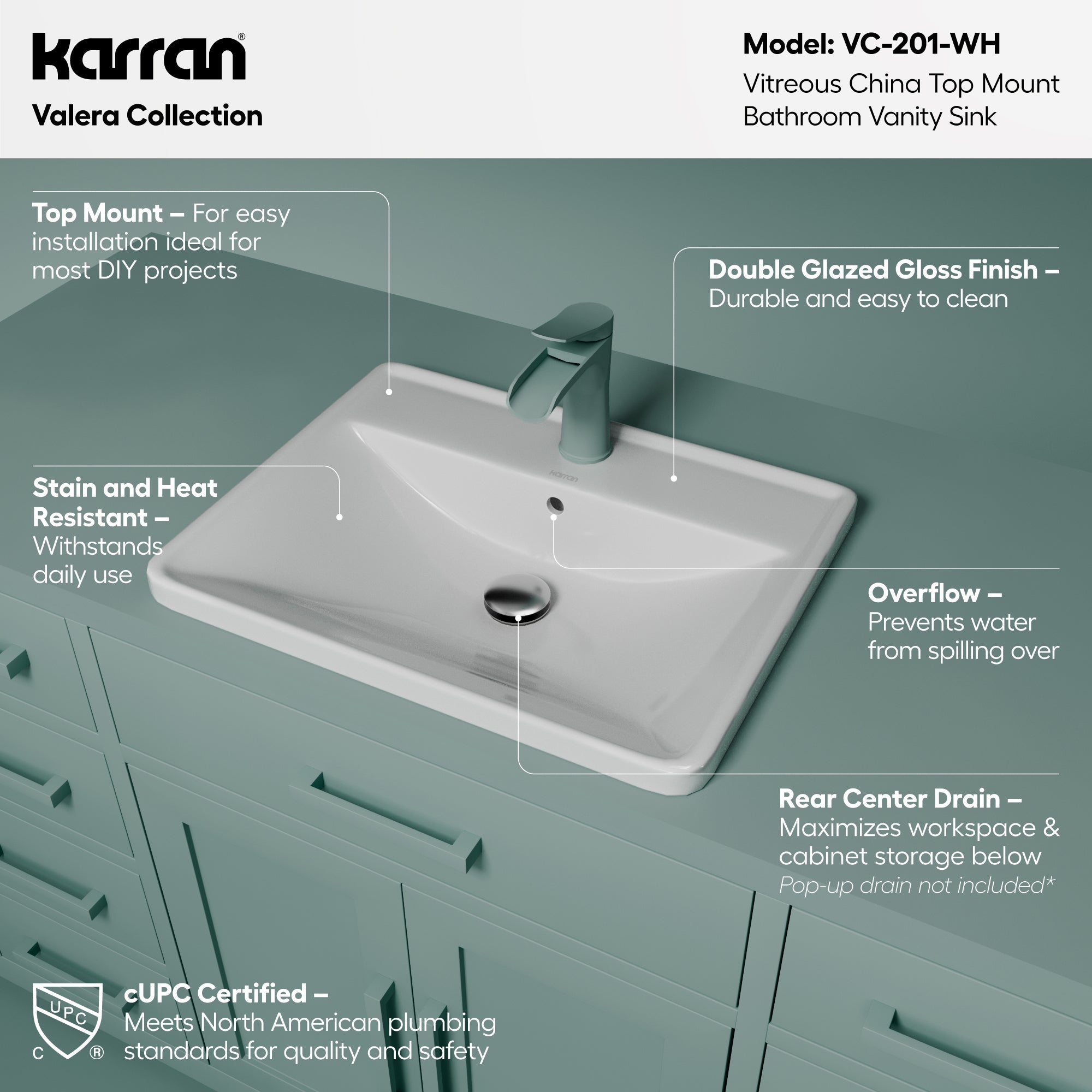20-1/2" Top Mount Vitreous China Bathroom Sink In White