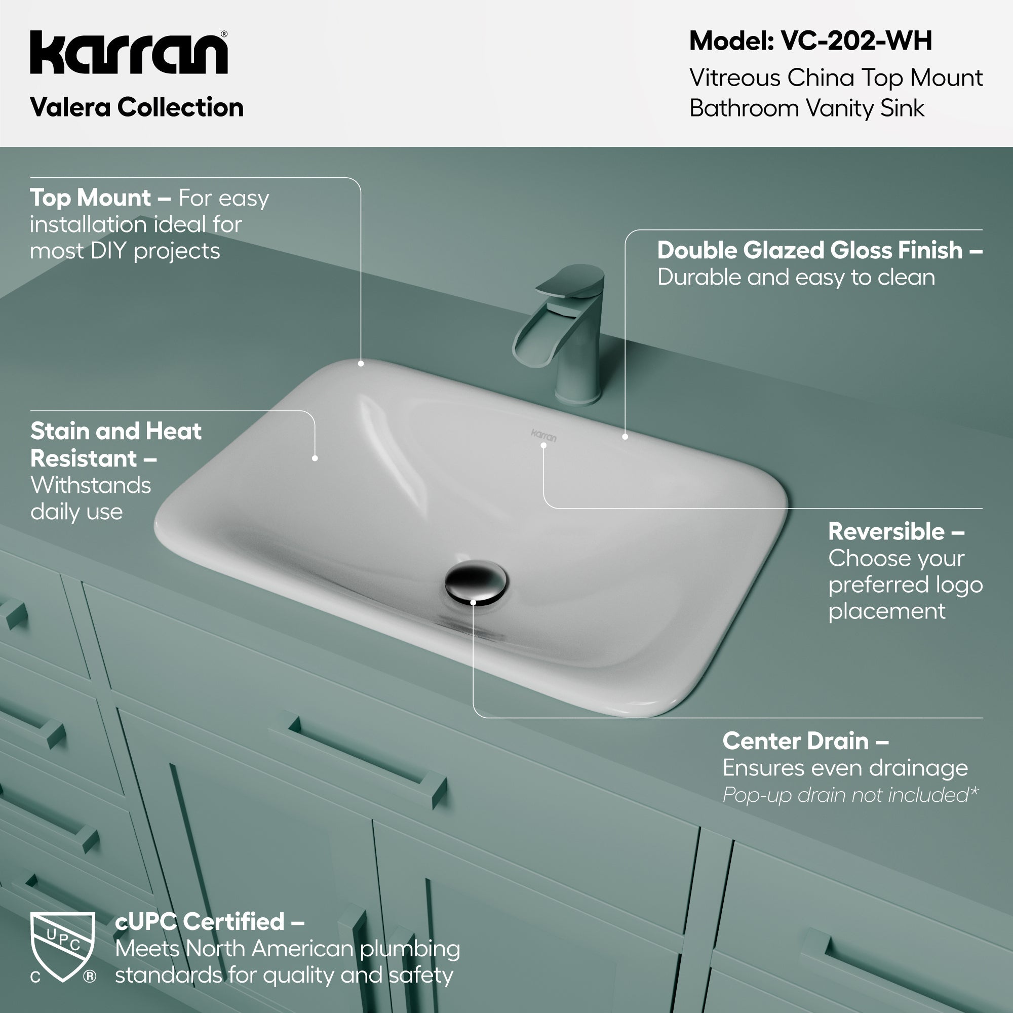 21" Top Mount Vitreous China Bathroom Sink In White