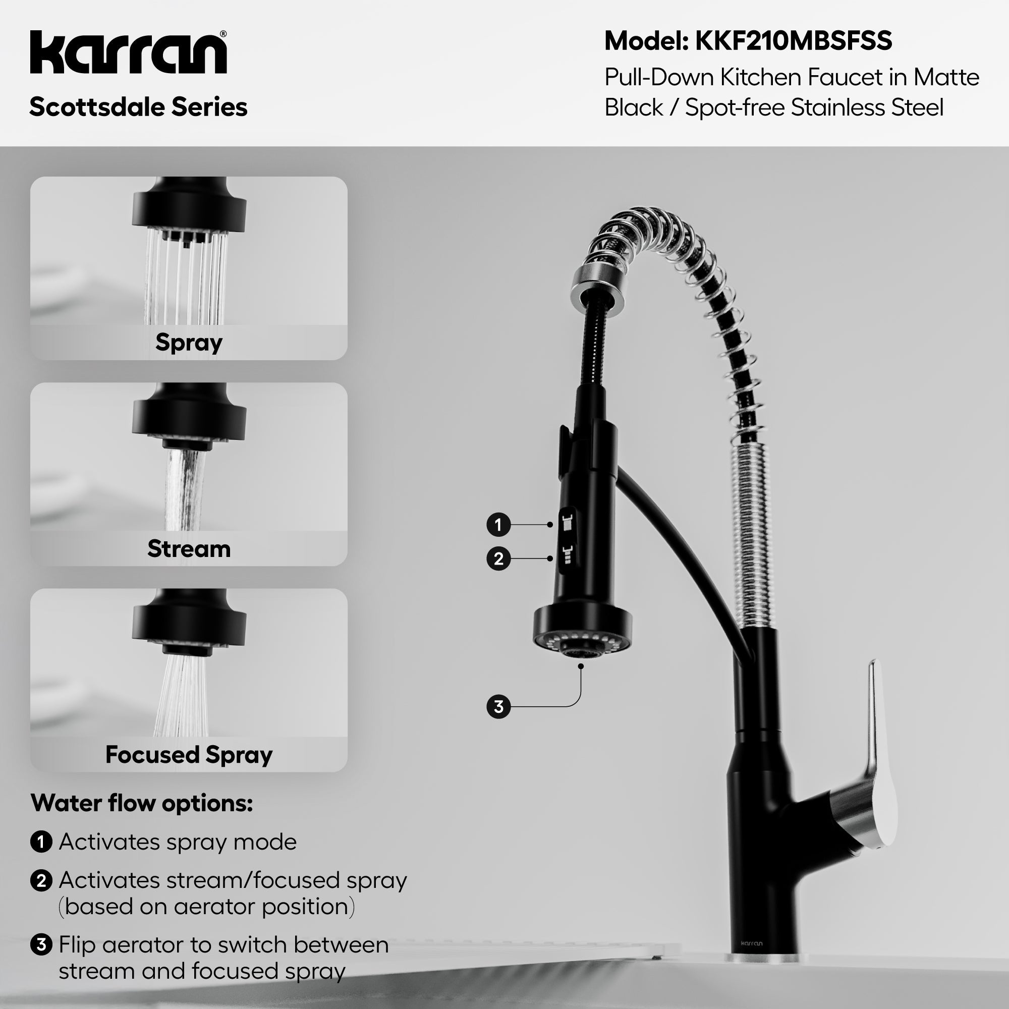 Scottsdale Single Handle Pull-Down Sprayer Commercial Style Kitchen Faucet In Matte Black / Spot-Free Stainless Steel