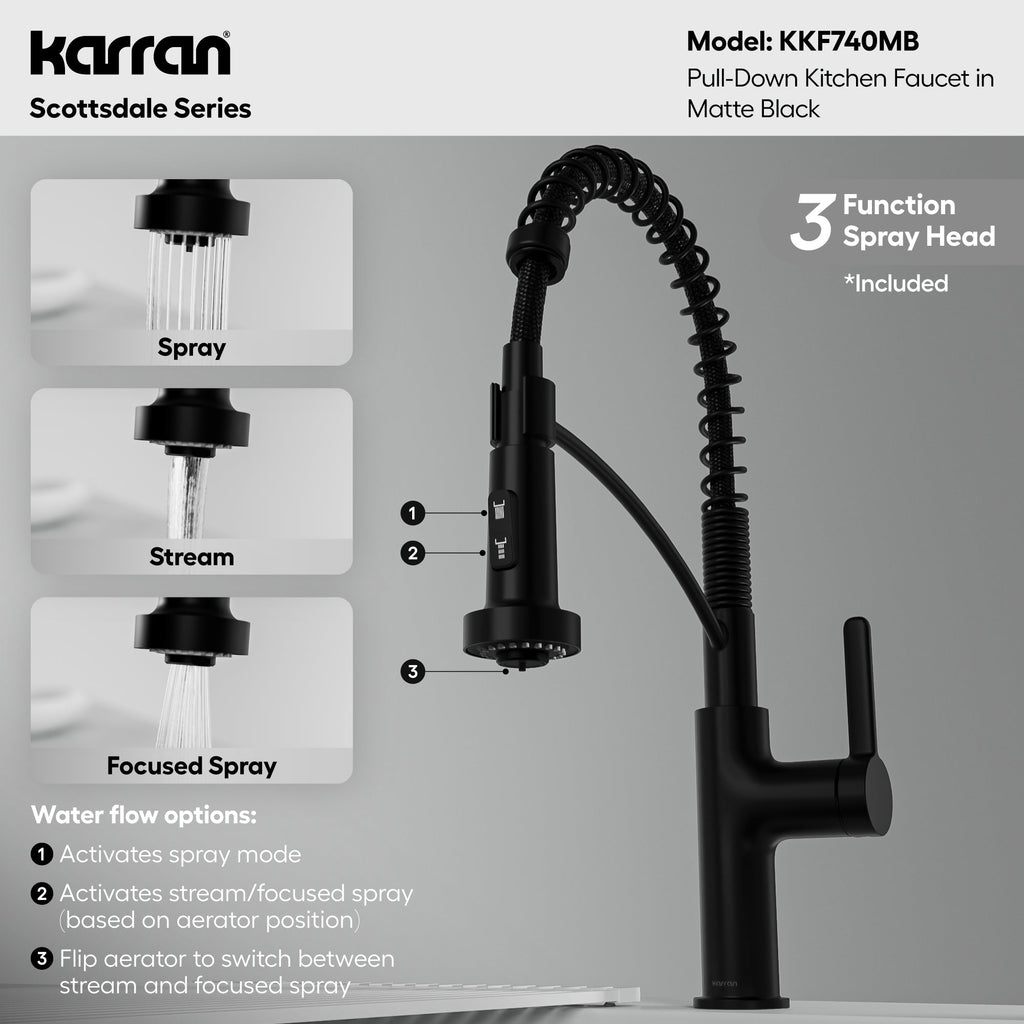 Scottsdale Single Handle Commerical Pull-Down Sprayer Kitchen Faucet In Matte Black