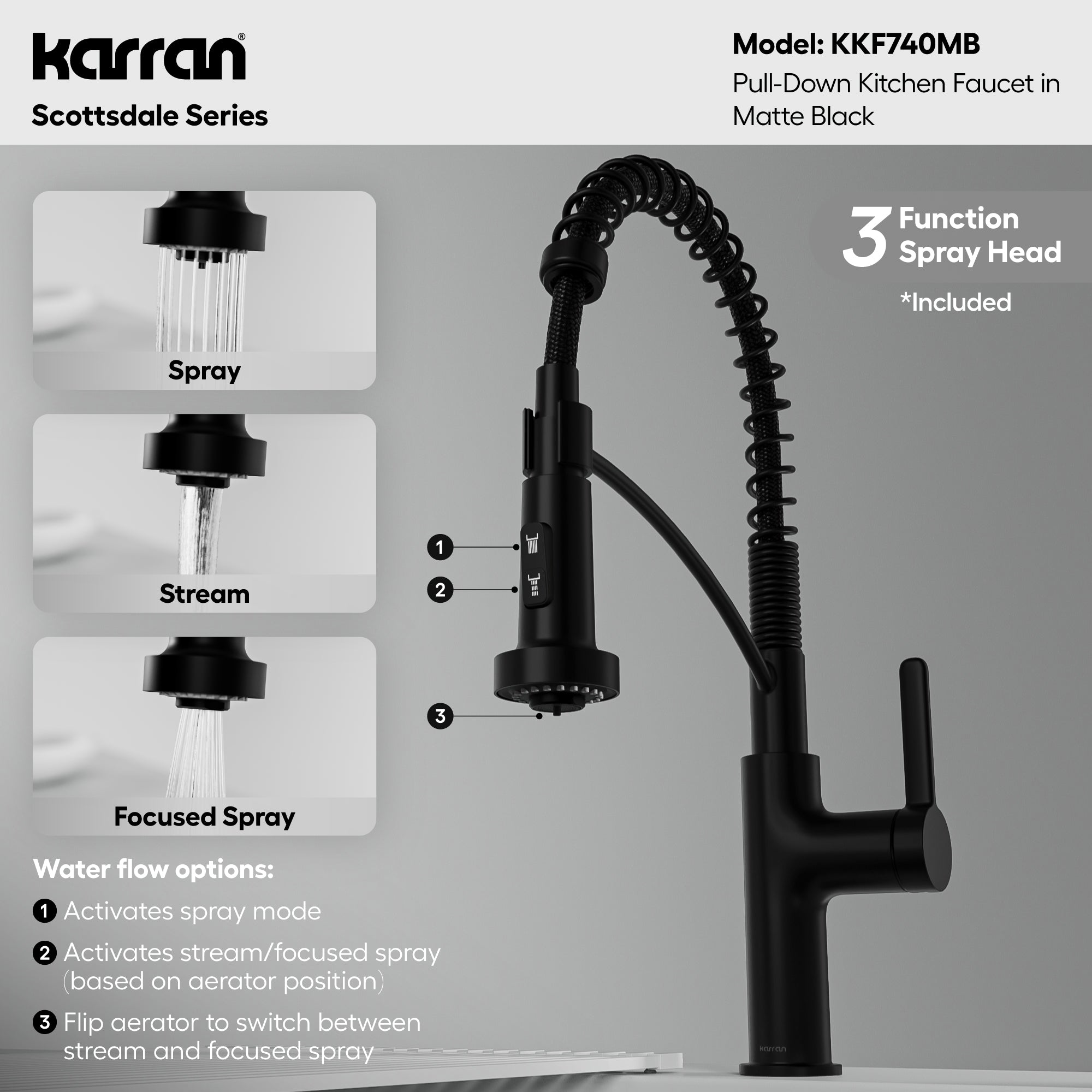 Scottsdale Single Handle Commerical Pull-Down Sprayer Kitchen Faucet In Matte Black