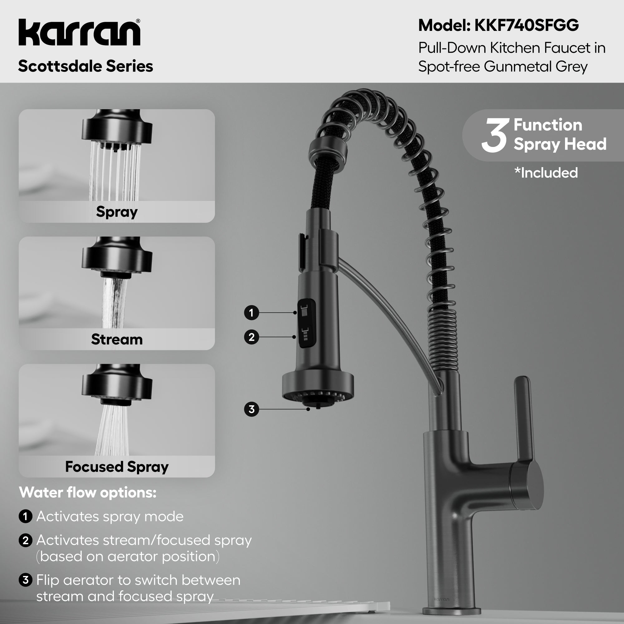 Scottsdale Single Handle Commercial Pull-Down Sprayer Kitchen Faucet In Spot-Free Gunmetal Grey