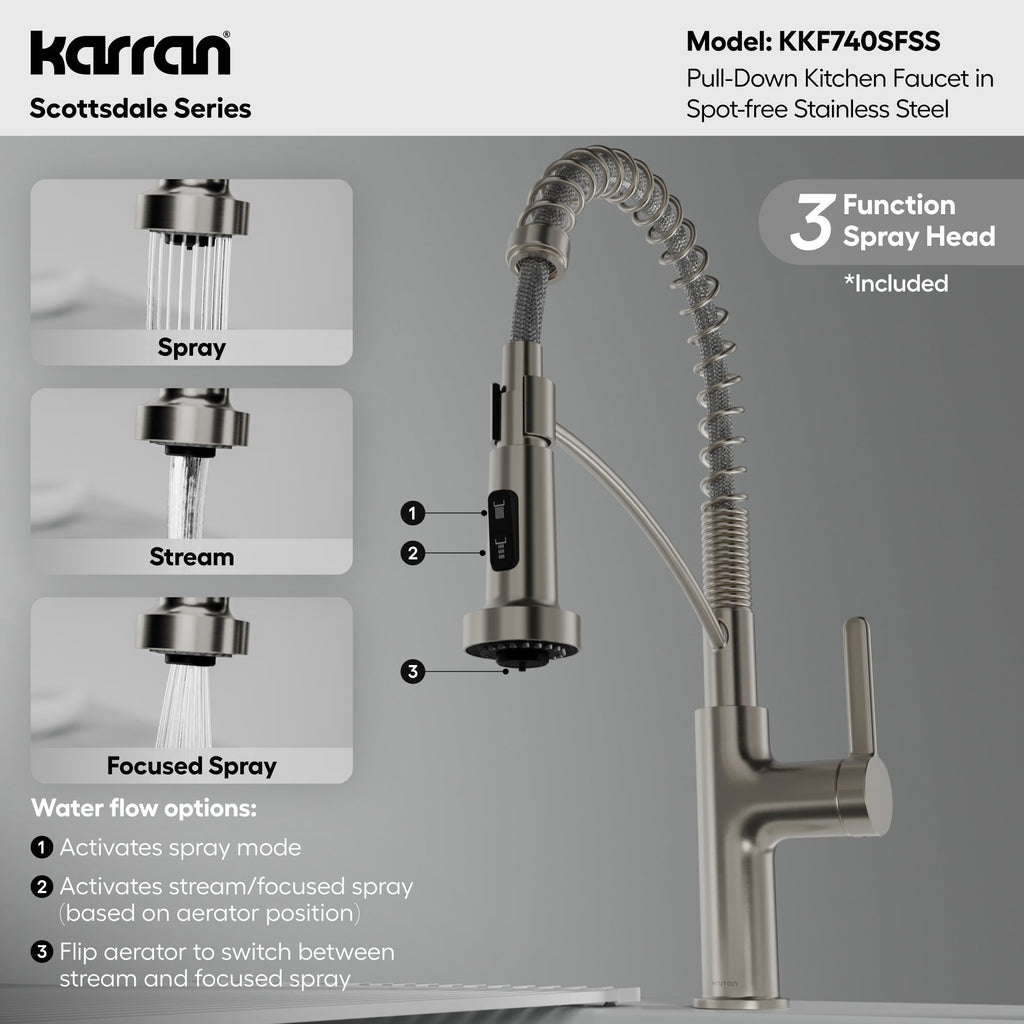 Scottsdale Single Handle Commercial Pull-Down Sprayer Kitchen Faucet In Spot-Free Stainless Steel