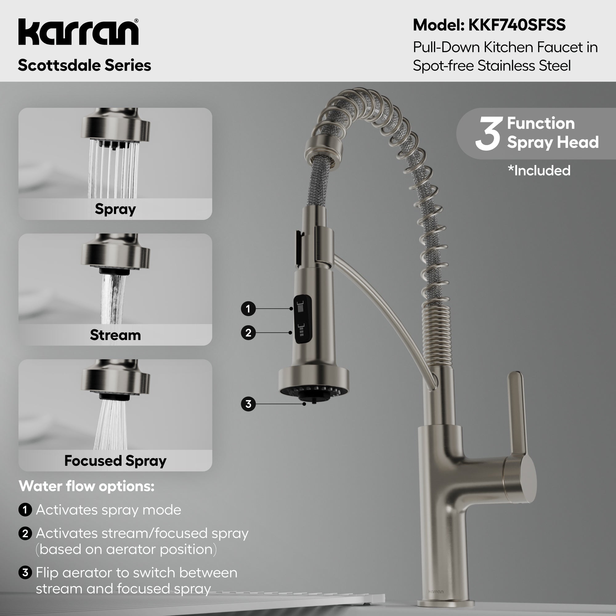 Scottsdale Single Handle Commercial Pull-Down Sprayer Kitchen Faucet In Spot-Free Stainless Steel