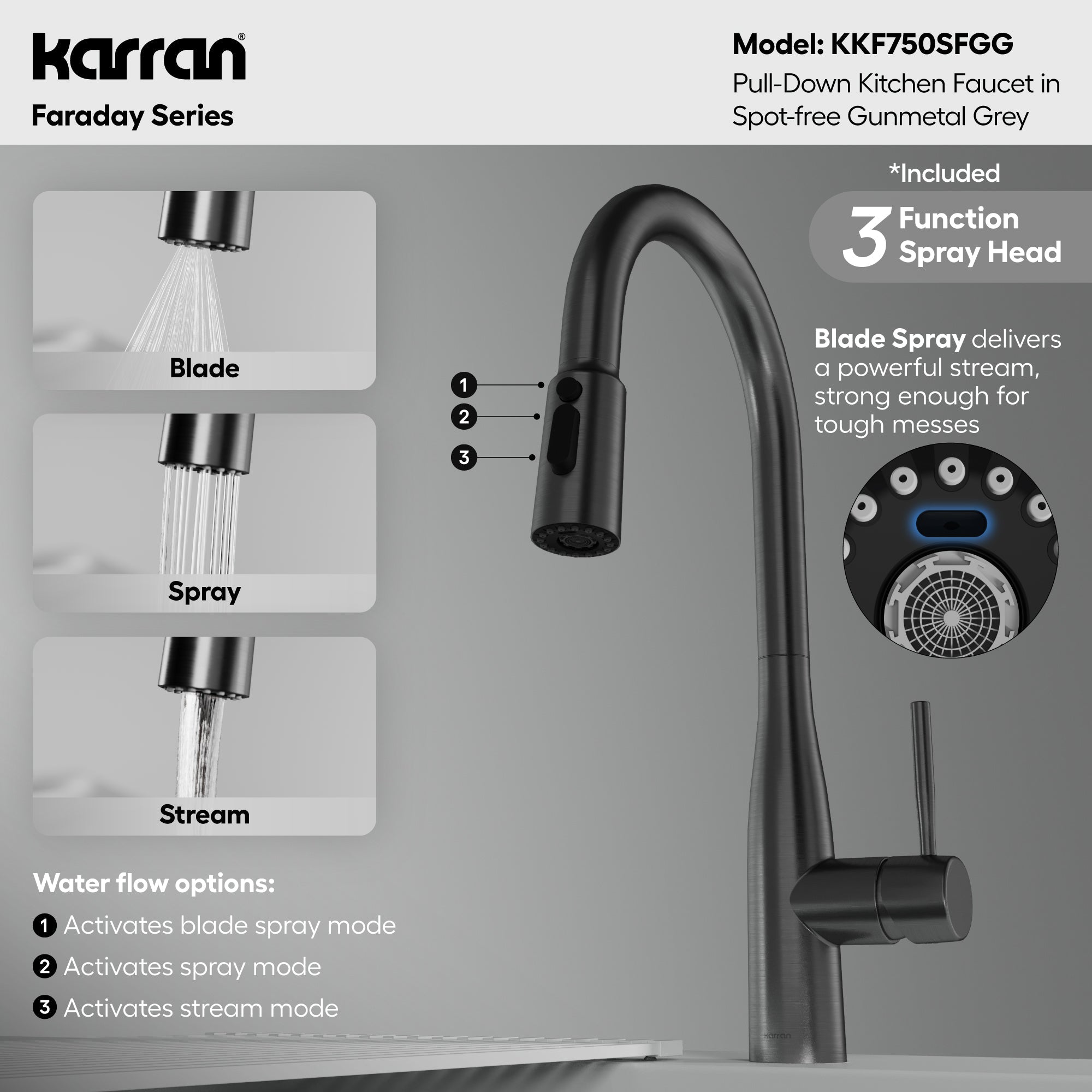Faraday Pull-Down Sprayer Kitchen Faucet In Spot-Free Gunmetal Grey