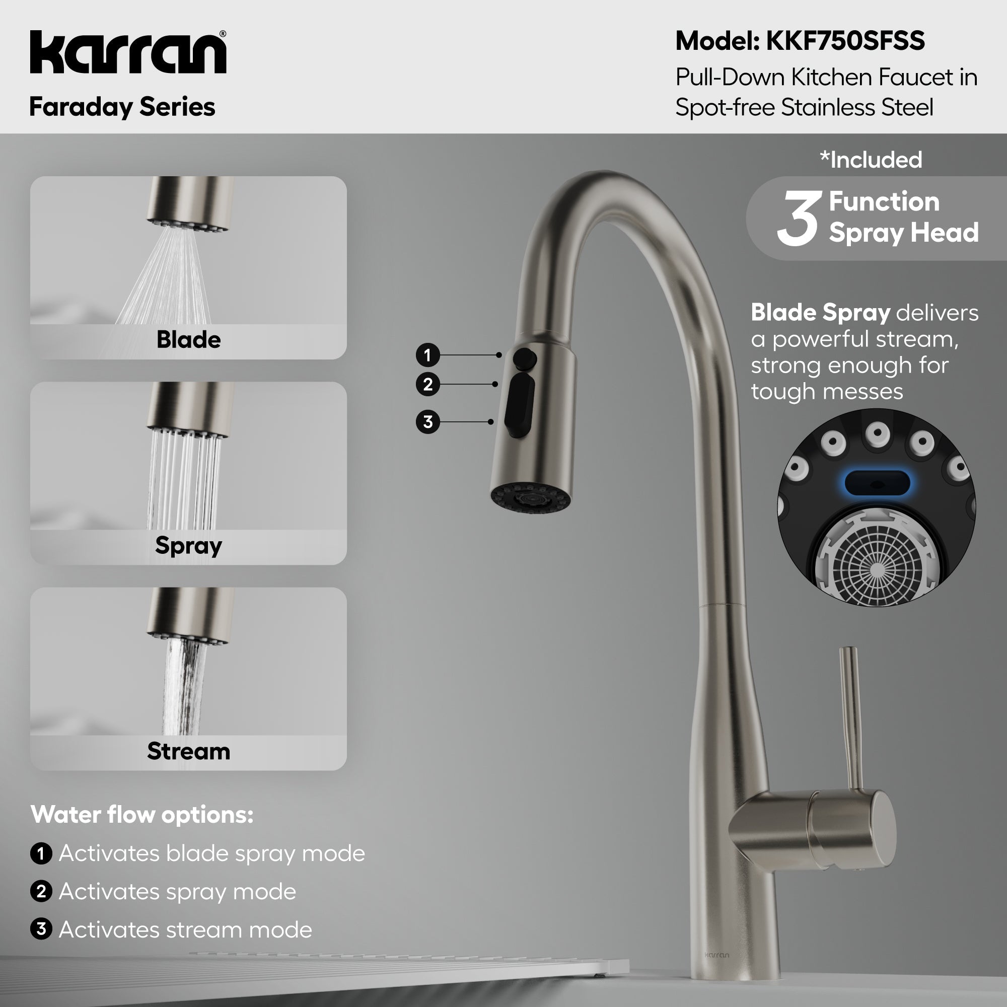 Faraday Pull-Down Sprayer Kitchen Faucet In Spot-Free Stainless Steel
