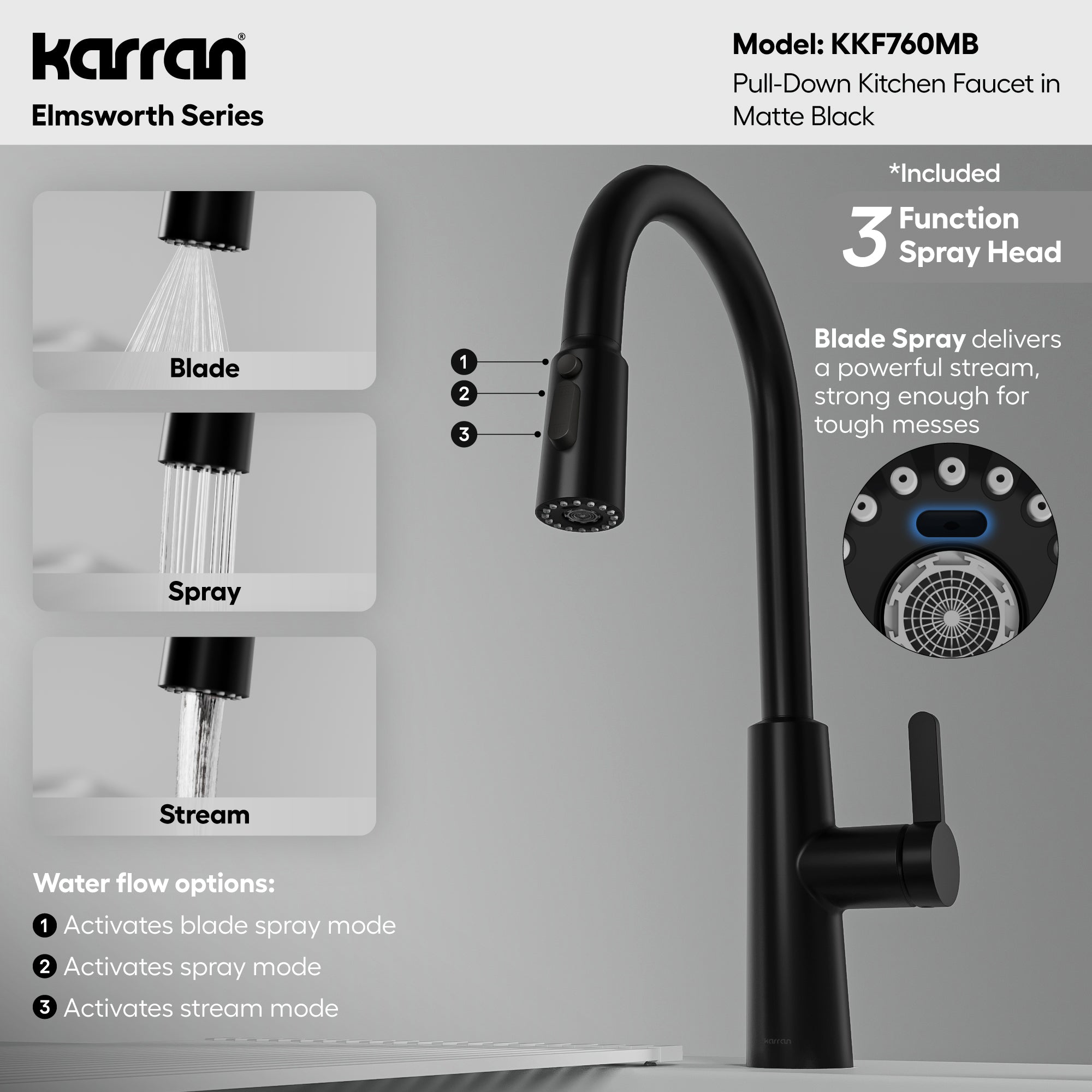 Elmsworth Pull-Down Sprayer Kitchen Faucet In Matte Black