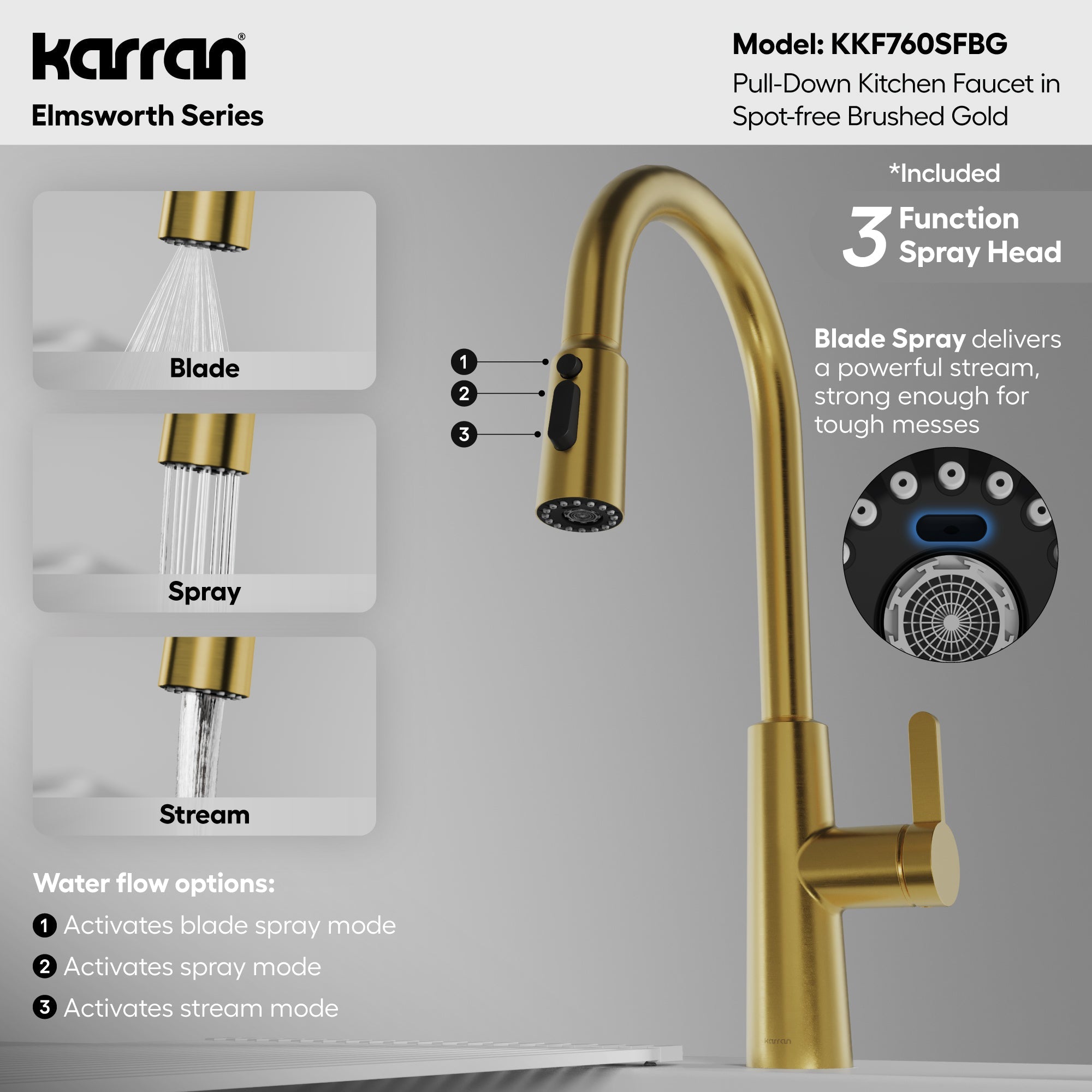 Elmsworth Pull-Down Sprayer Kitchen Faucet In Spot-Free Brushed Gold