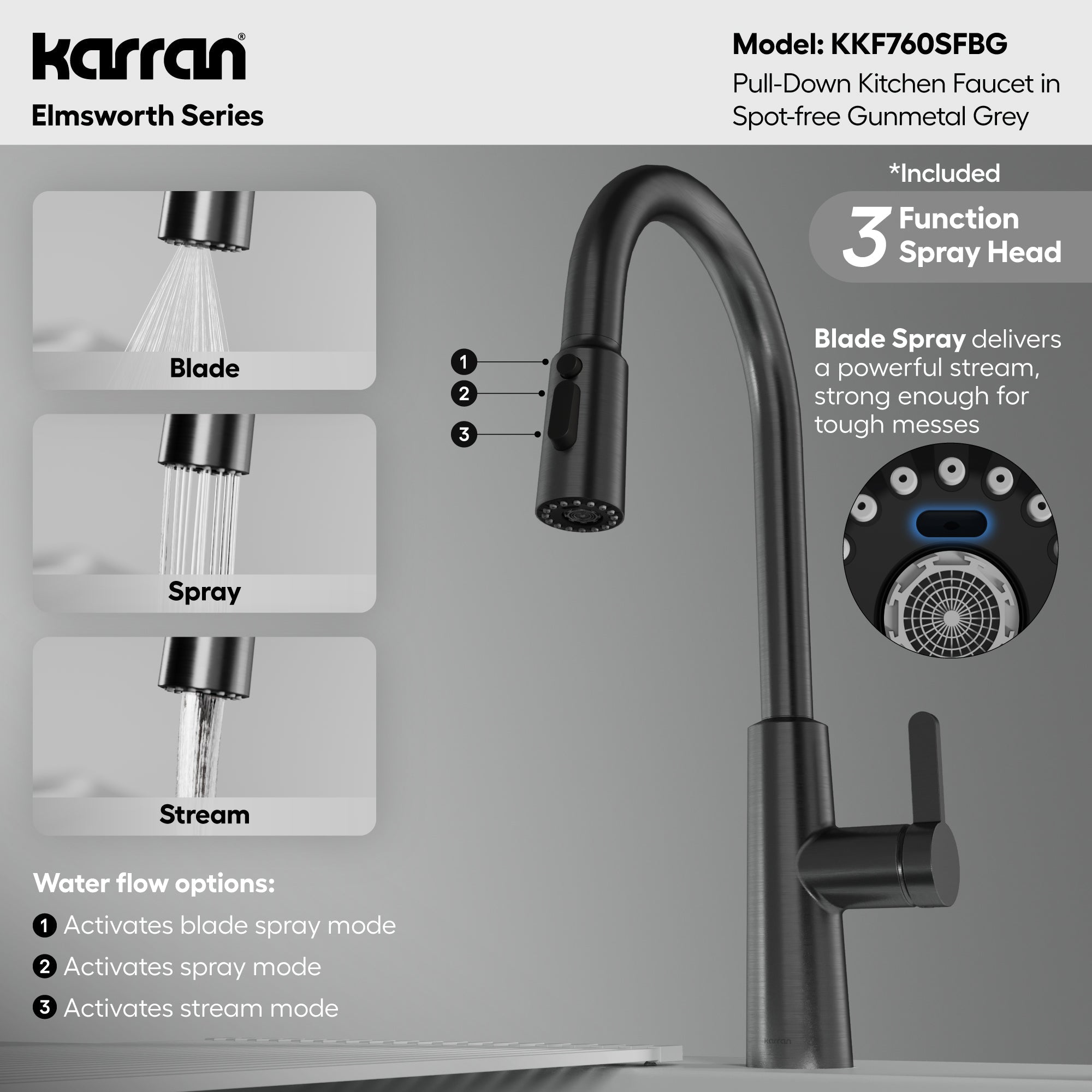 Elmsworth Pull-Down Sprayer Kitchen Faucet In Spot-Free Gunmetal Grey