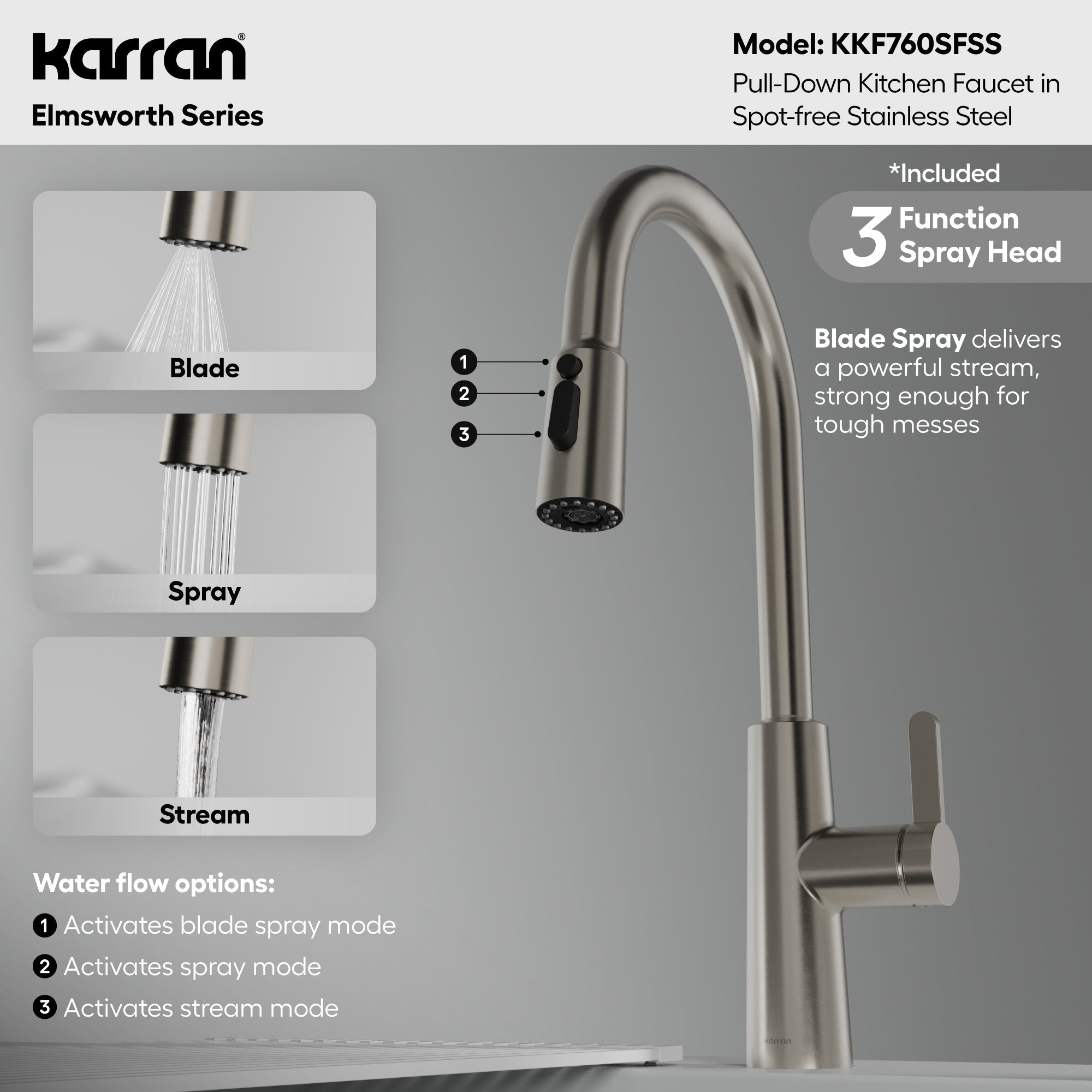Elmsworth Pull-Down Sprayer Kitchen Faucet In Spot-Free Stainless Steel