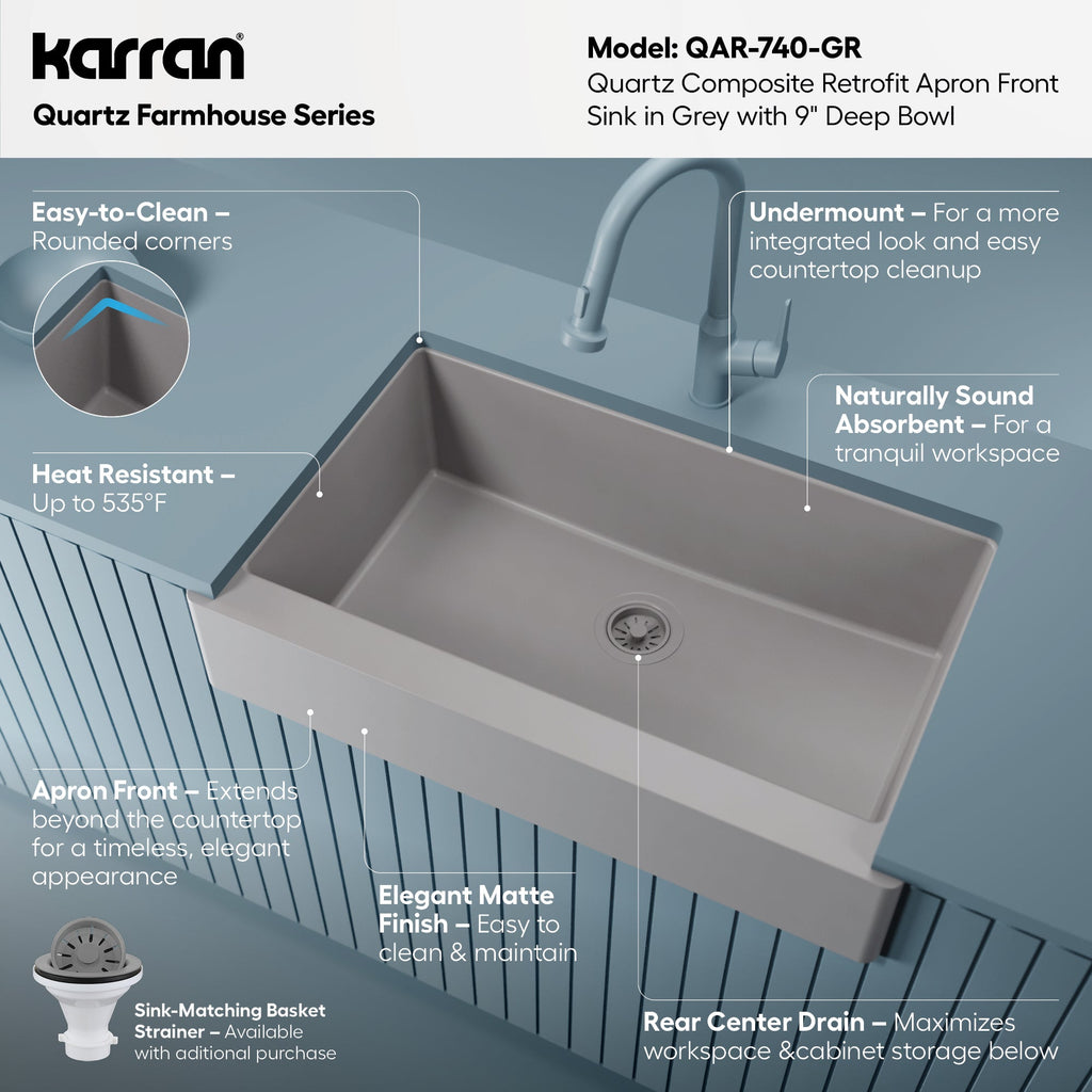 34" Retrofit Farmhouse Large Single Bowl Quartz Composite Kitchen Sink In Grey