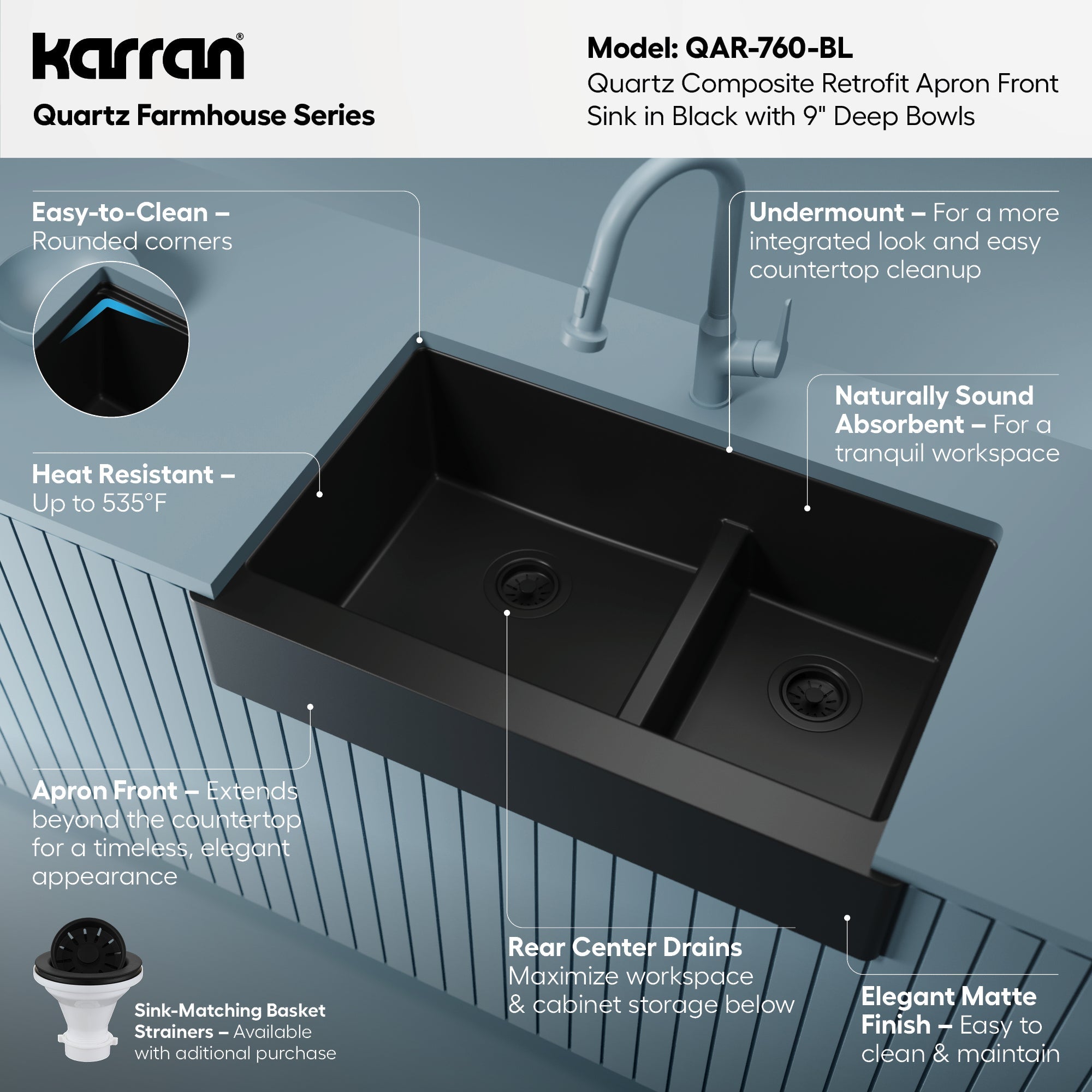 34" Retrofit Farmhouse Double Offset Bowl Quartz Composite Kitchen Sink In Black