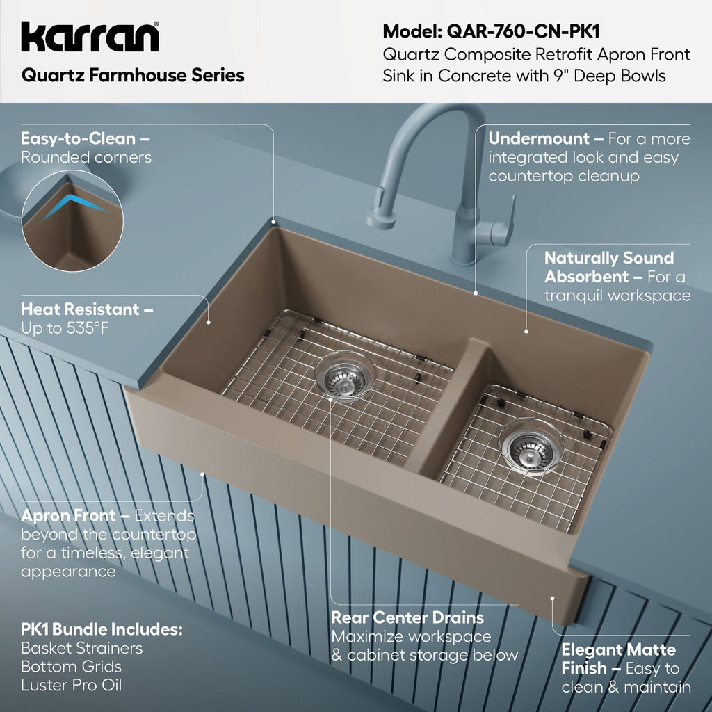 34" Retrofit Farmhouse Double Offset Bowl Quartz Composite Kitchen Sink Kit In Concrete