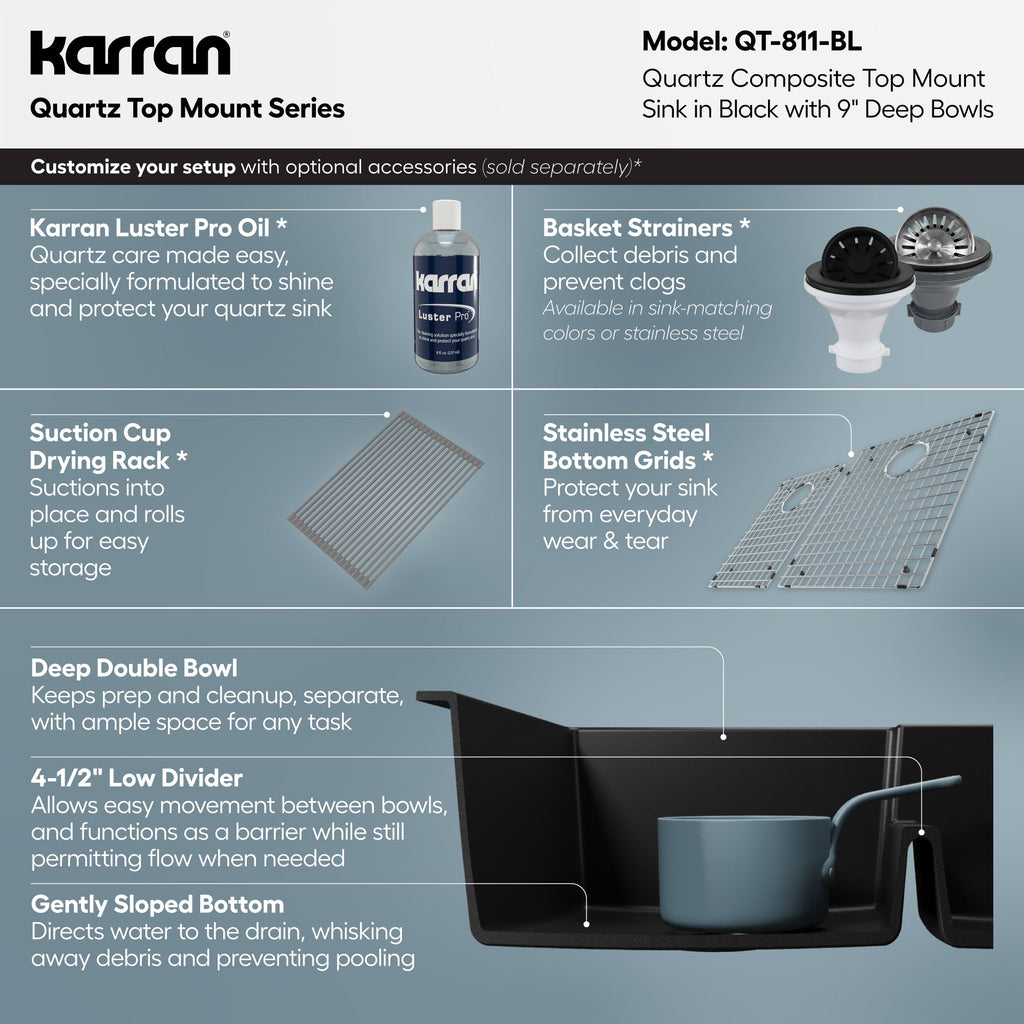 33" Top Mount Double Offset Bowl Quartz Composite Kitchen Sink In Black
