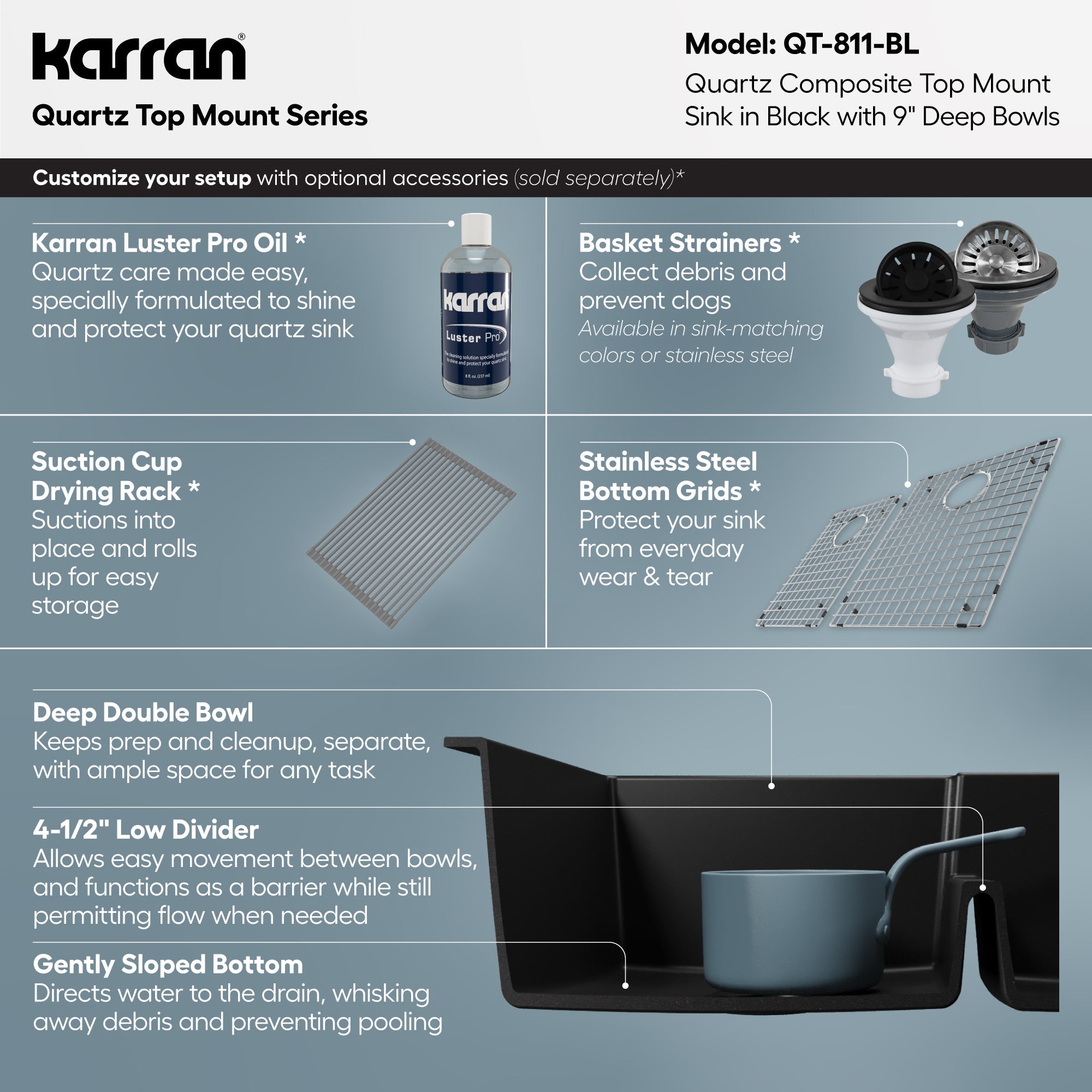 33" Top Mount Double Offset Bowl Quartz Composite Kitchen Sink In Black