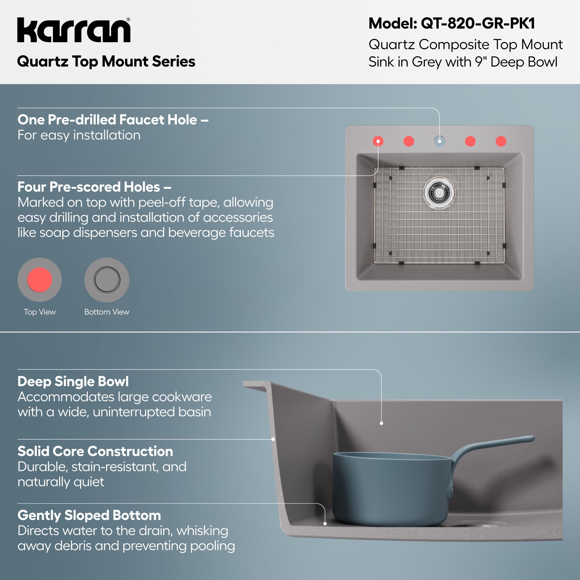 25" Top Mount Single Bowl Quartz Composite Kitchen Sink Kit In Grey