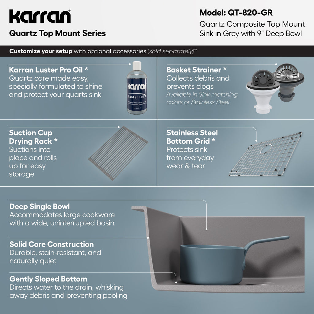 25" Top Mount Single Bowl Quartz Composite Kitchen Sink In Grey