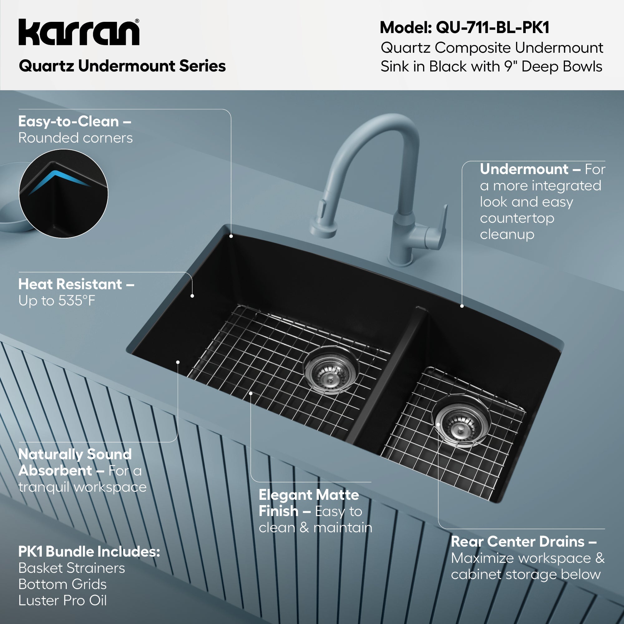 32-1/2" Undermount Double Offset Bowl Quartz Composite Kitchen Sink Kit In Black