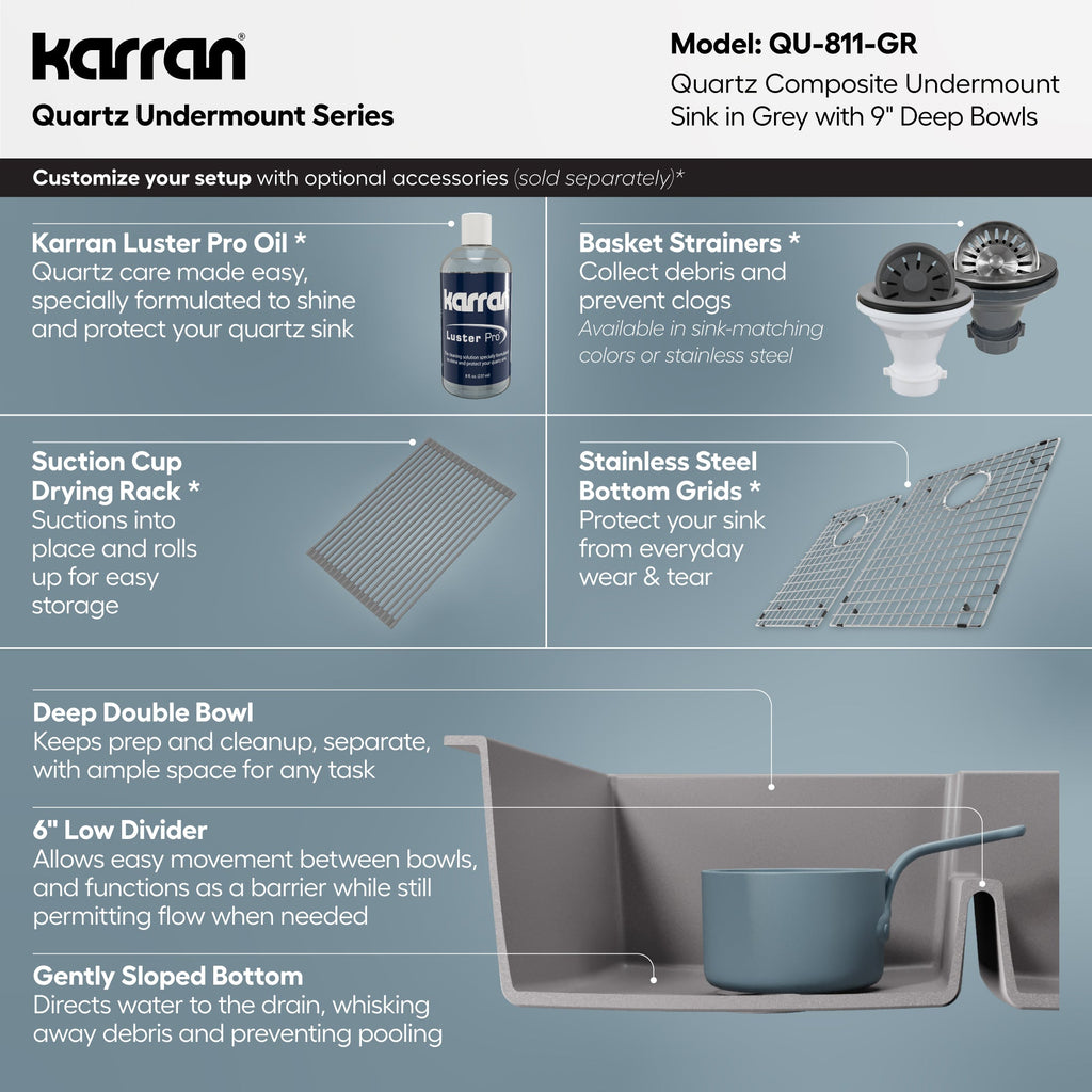 32-1/4" Undermount Double Offset Bowl Quartz Composite Kitchen Sink In Grey