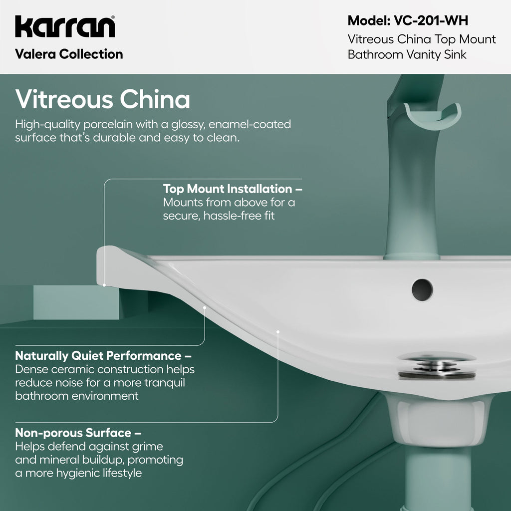 20-1/2" Top Mount Vitreous China Bathroom Sink In White