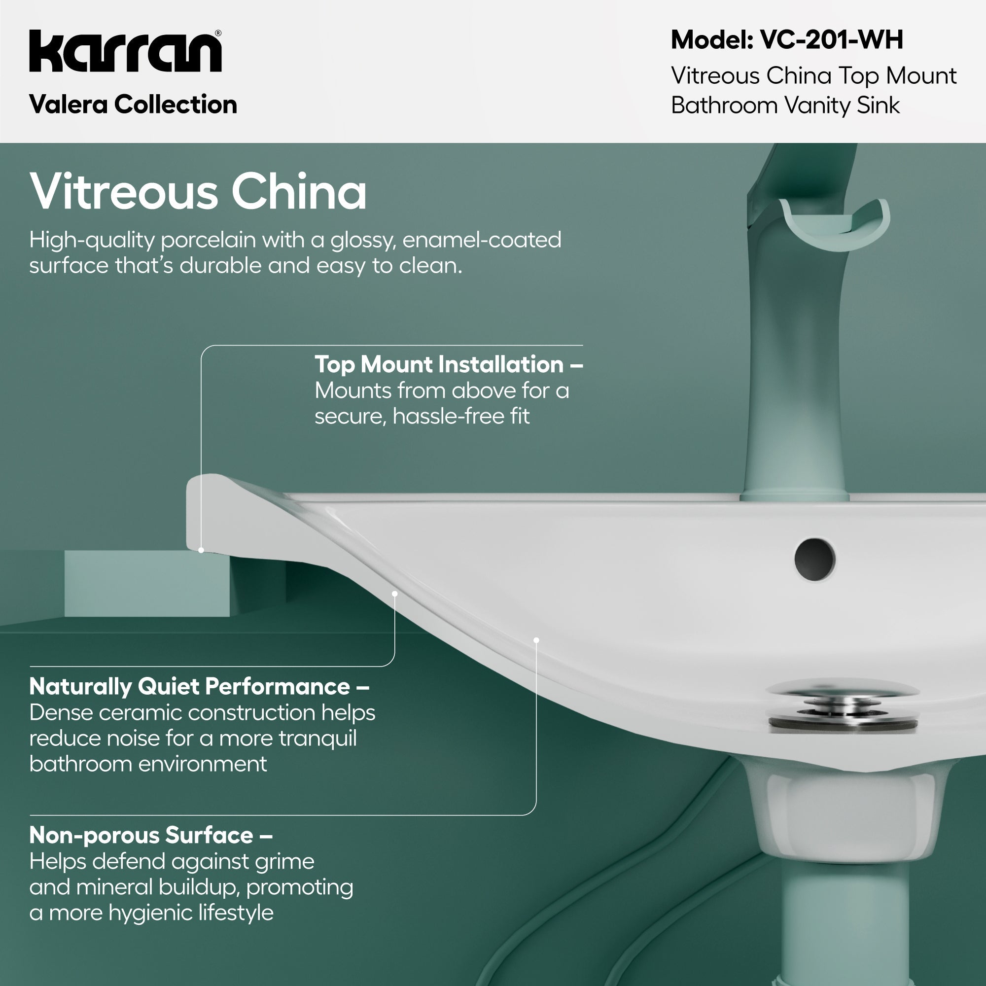 20-1/2" Top Mount Vitreous China Bathroom Sink In White