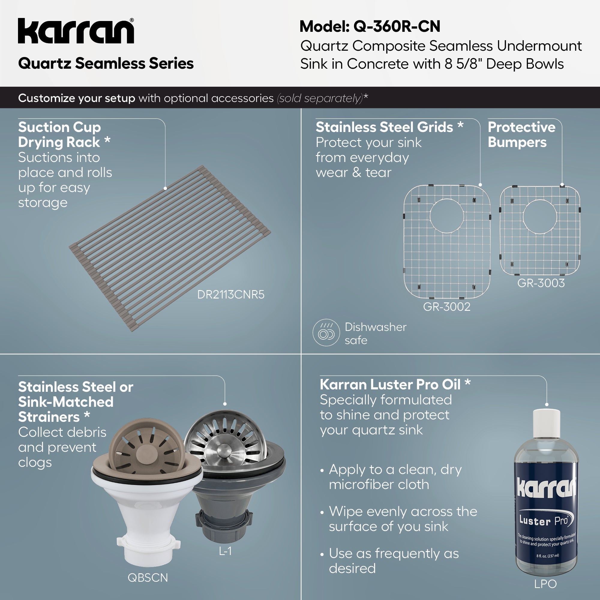 32-3/8" Seamless Undermount Double Offset Bowl Quartz Composite Kitchen Sink In Concrete