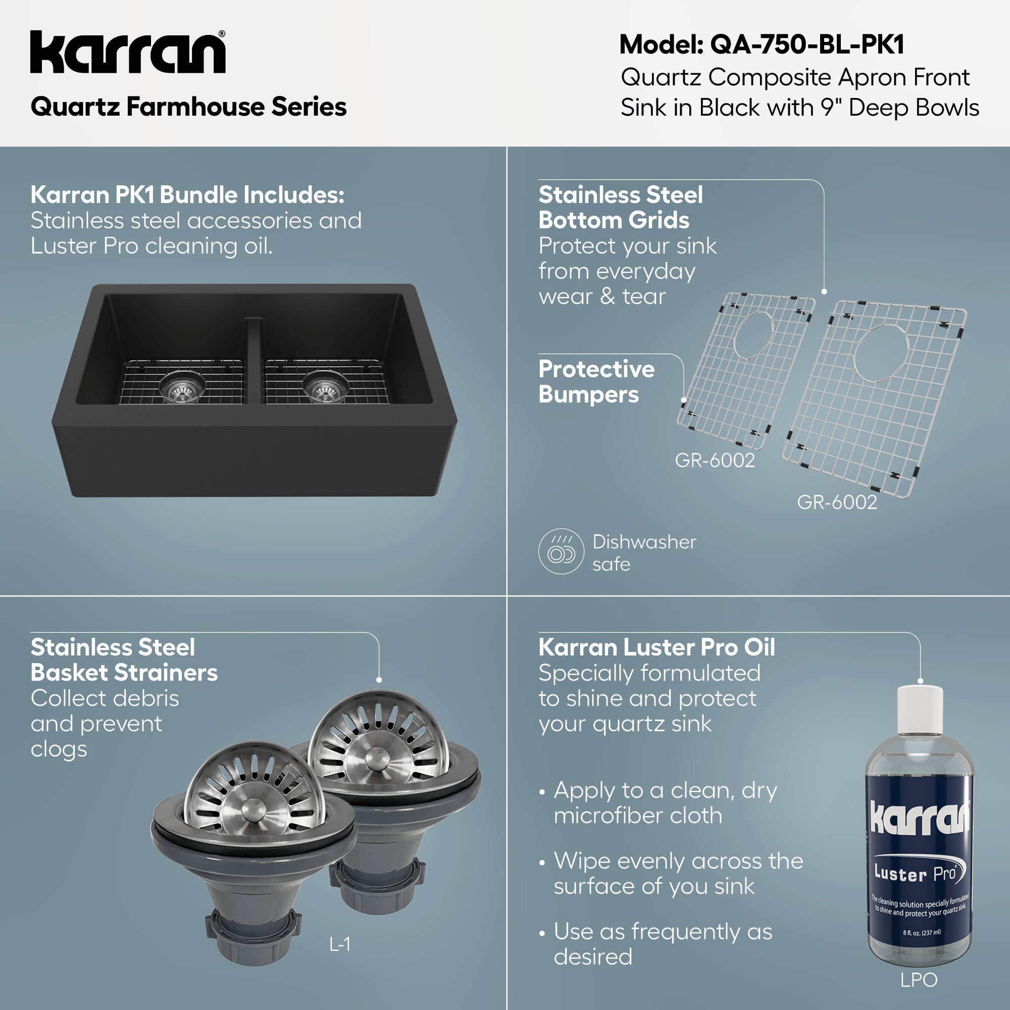 34" Farmhouse Double Equal Bowl Quartz Composite Kitchen Sink Kit In Black