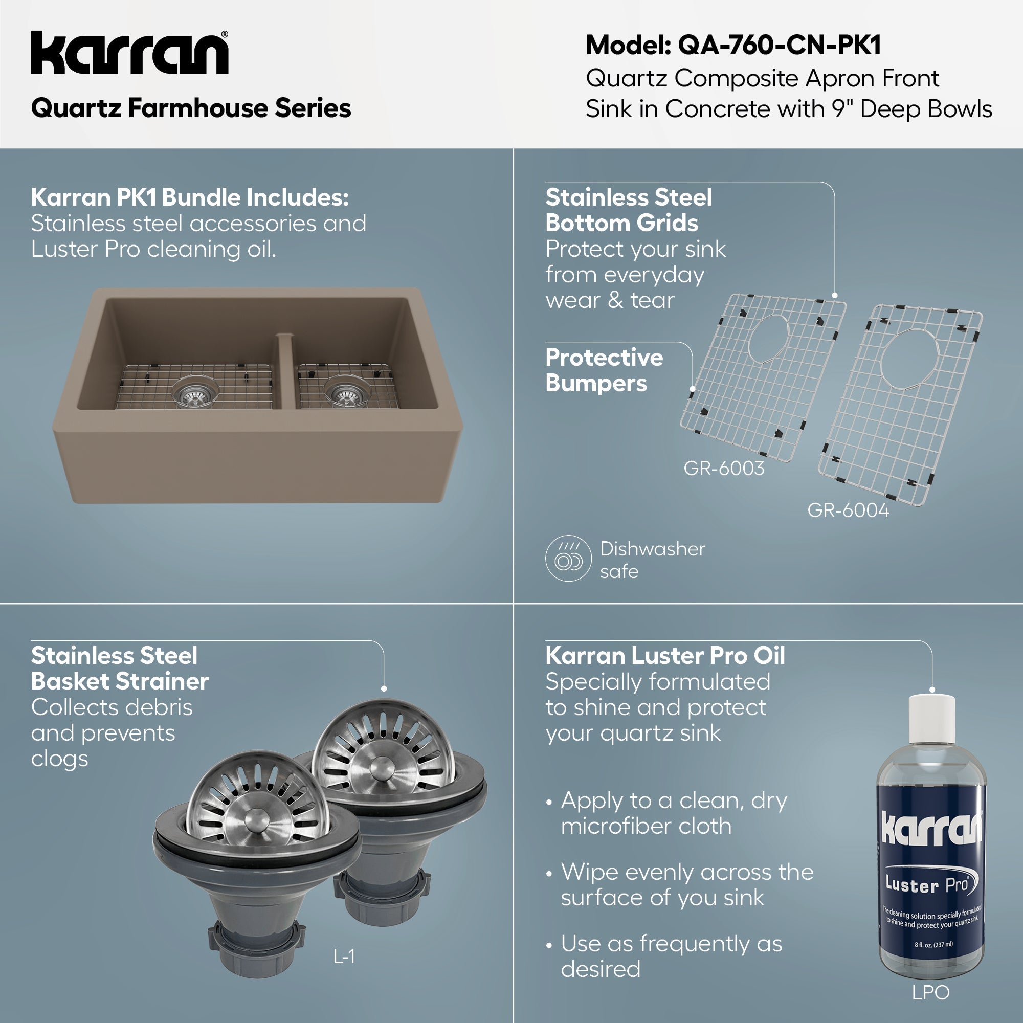 34" Farmhouse Double Offset Bowl Quartz Composite Kitchen Sink Kit In Concrete