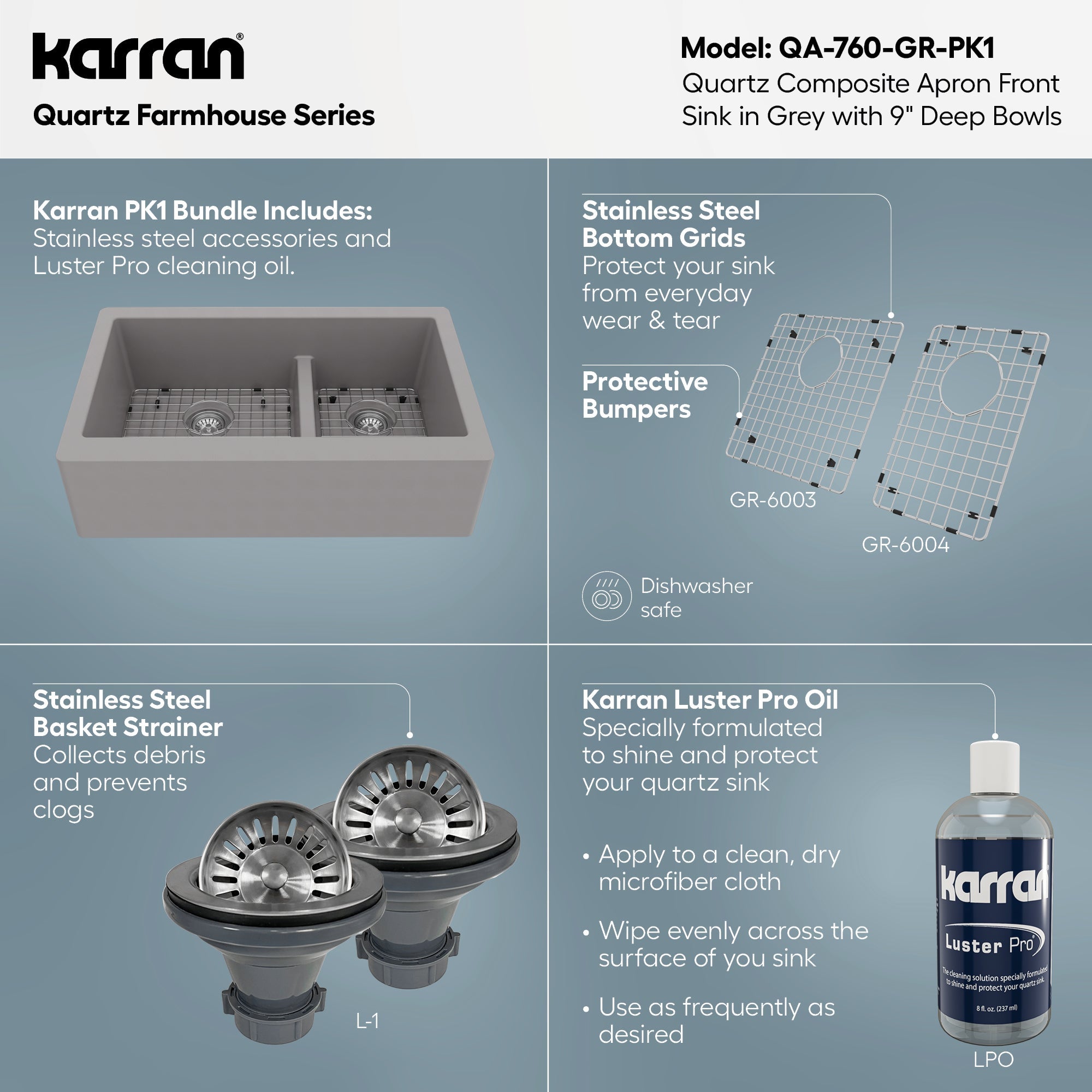 34" Farmhouse Double Offset Bowl Quartz Composite Kitchen Sink Kit In Grey