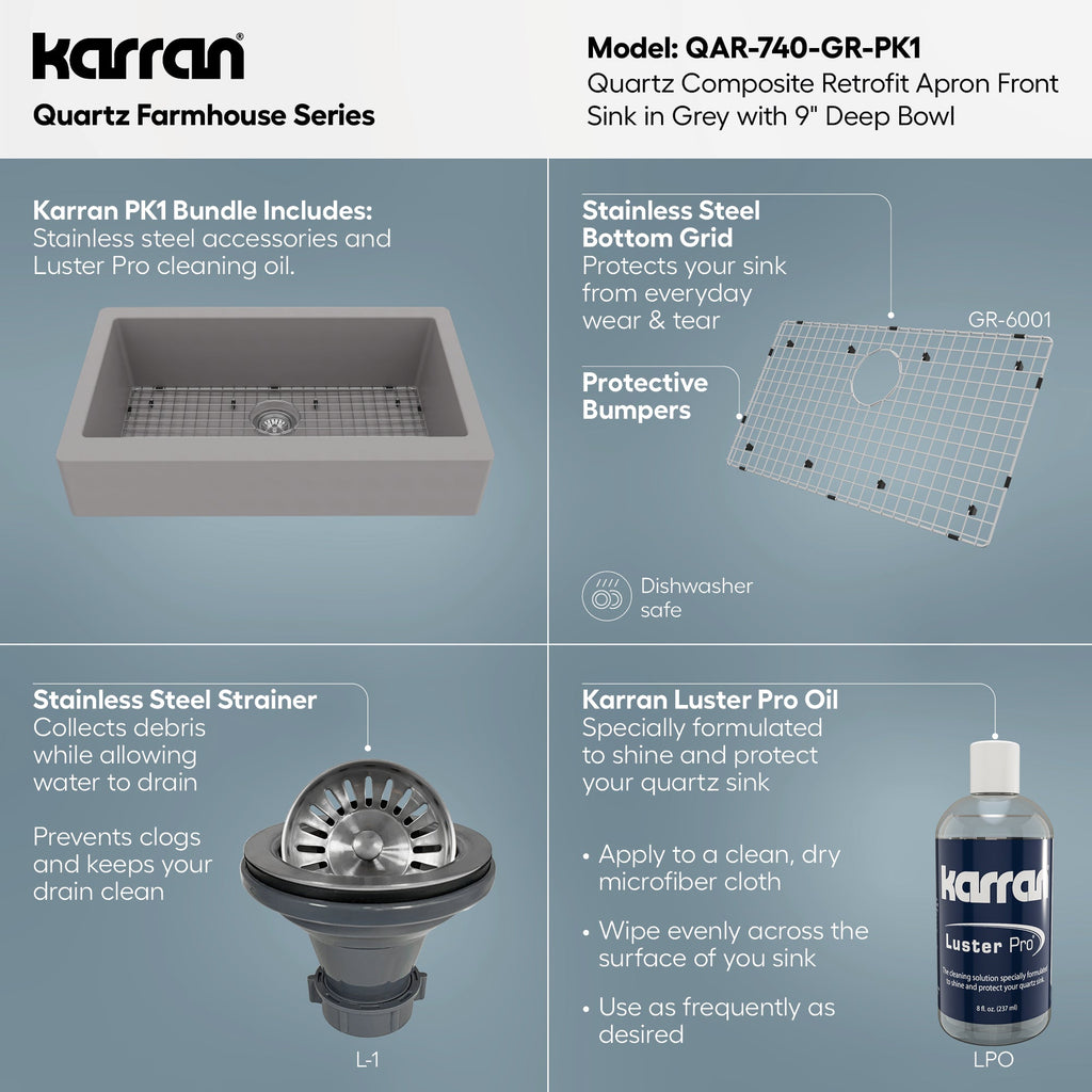 34" Retrofit Farmhouse Large Single Bowl Quartz Composite Kitchen Sink Kit In Grey