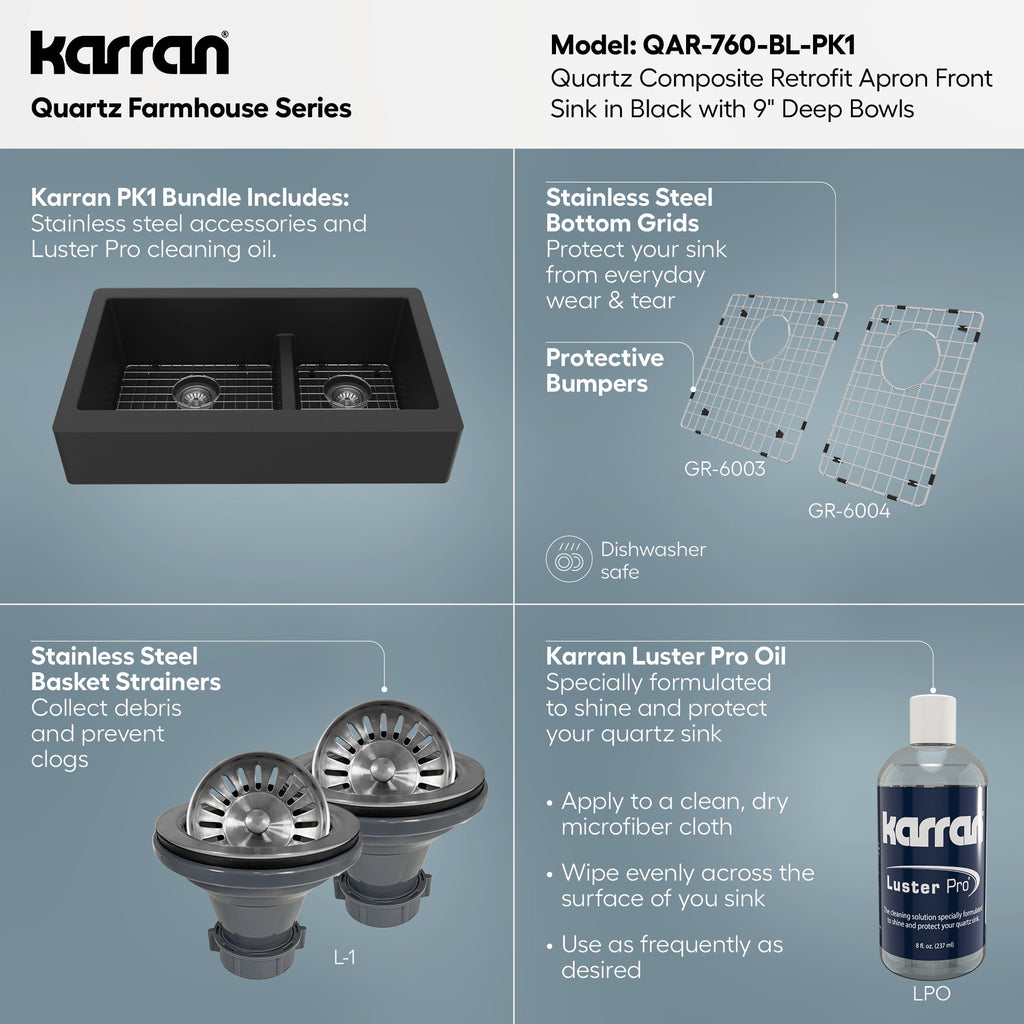 34" Retrofit Farmhouse Double Offset Bowl Quartz Composite Kitchen Sink Kit In Black