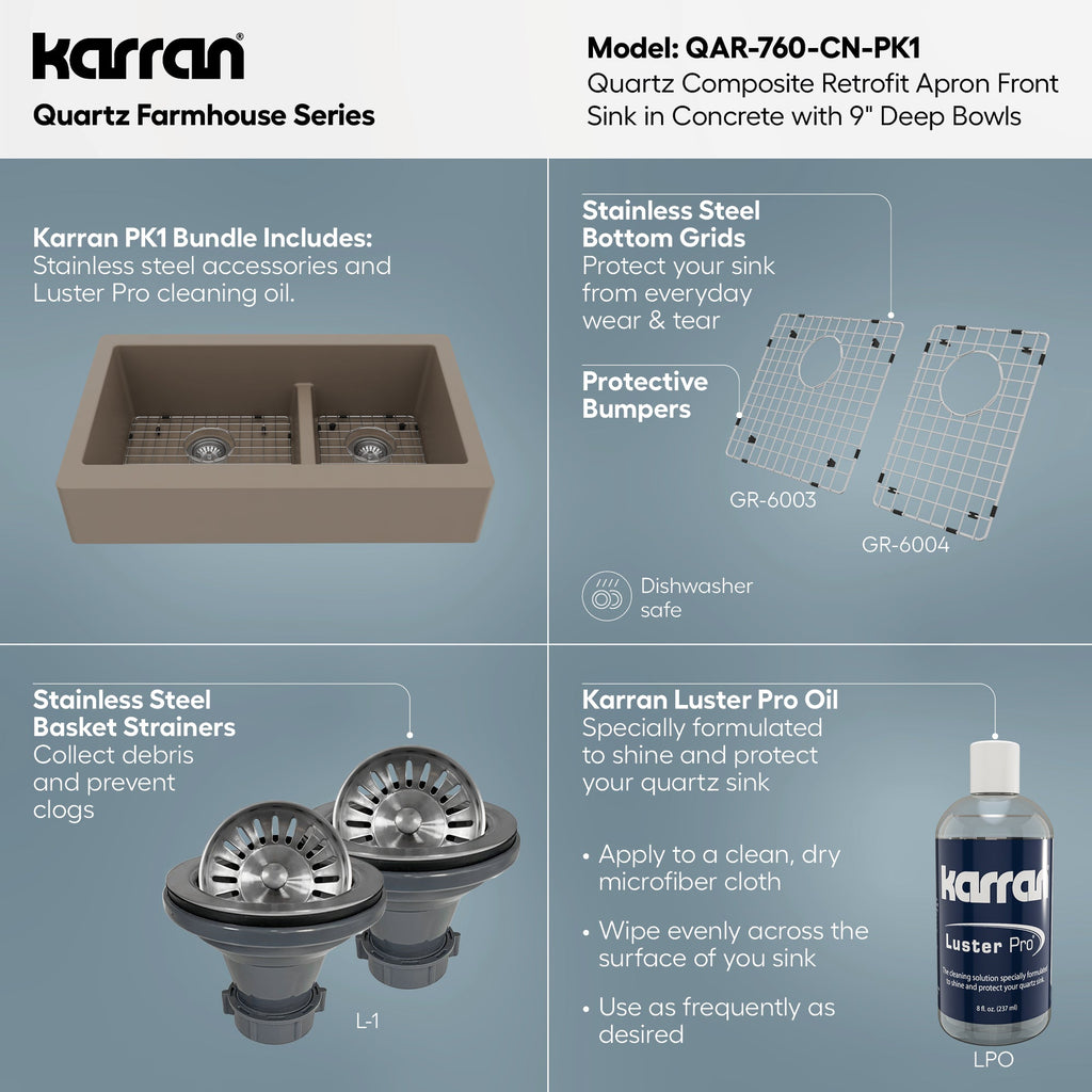 34" Retrofit Farmhouse Double Offset Bowl Quartz Composite Kitchen Sink Kit In Concrete