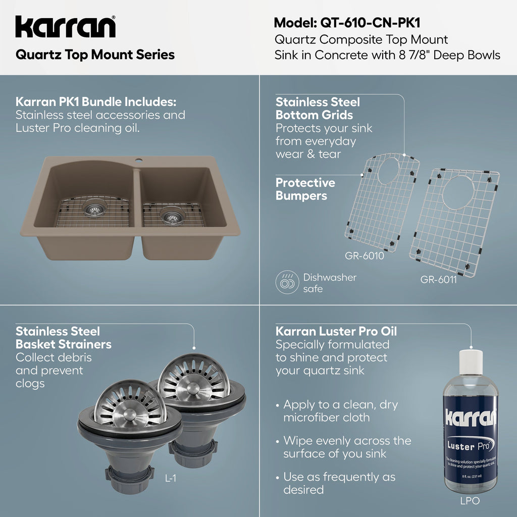 33" Top Mount Double Offset Bowl Quartz Composite Kitchen Sink Kit In Concrete
