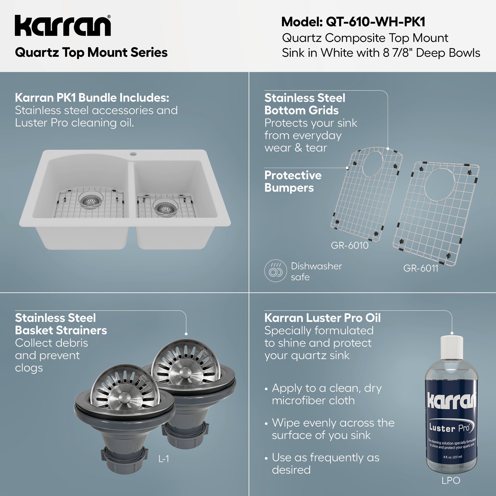 33" Top Mount Double Offset Bowl Quartz Composite Kitchen Sink Kit In White
