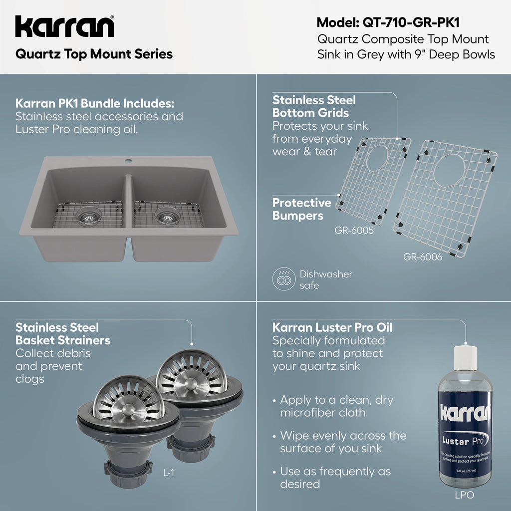 33" Top Mount Double Equal Bowl Quartz Composite Kitchen Sink Kit In Grey