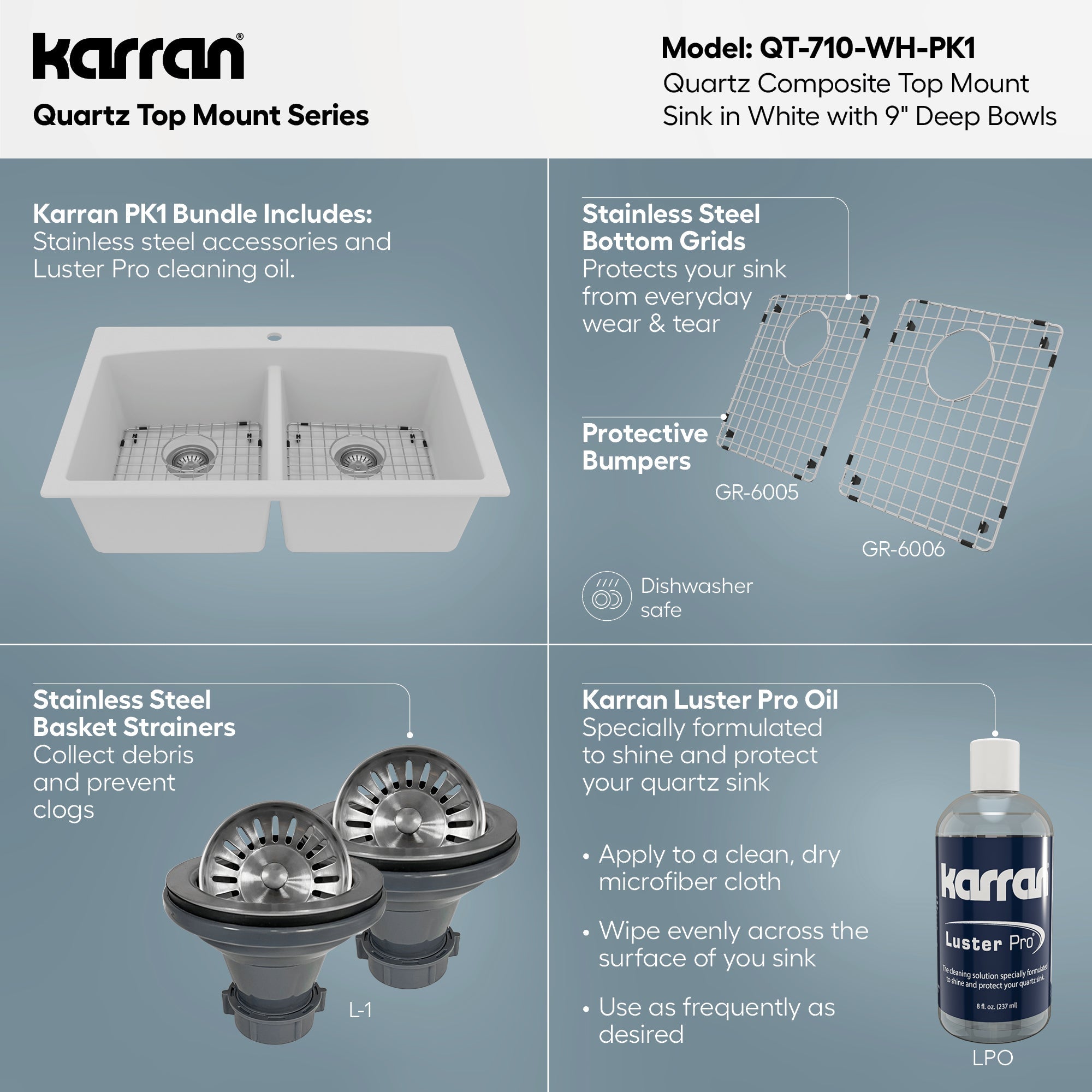 33" Top Mount Double Equal Bowl Quartz Composite Kitchen Sink Kit In White