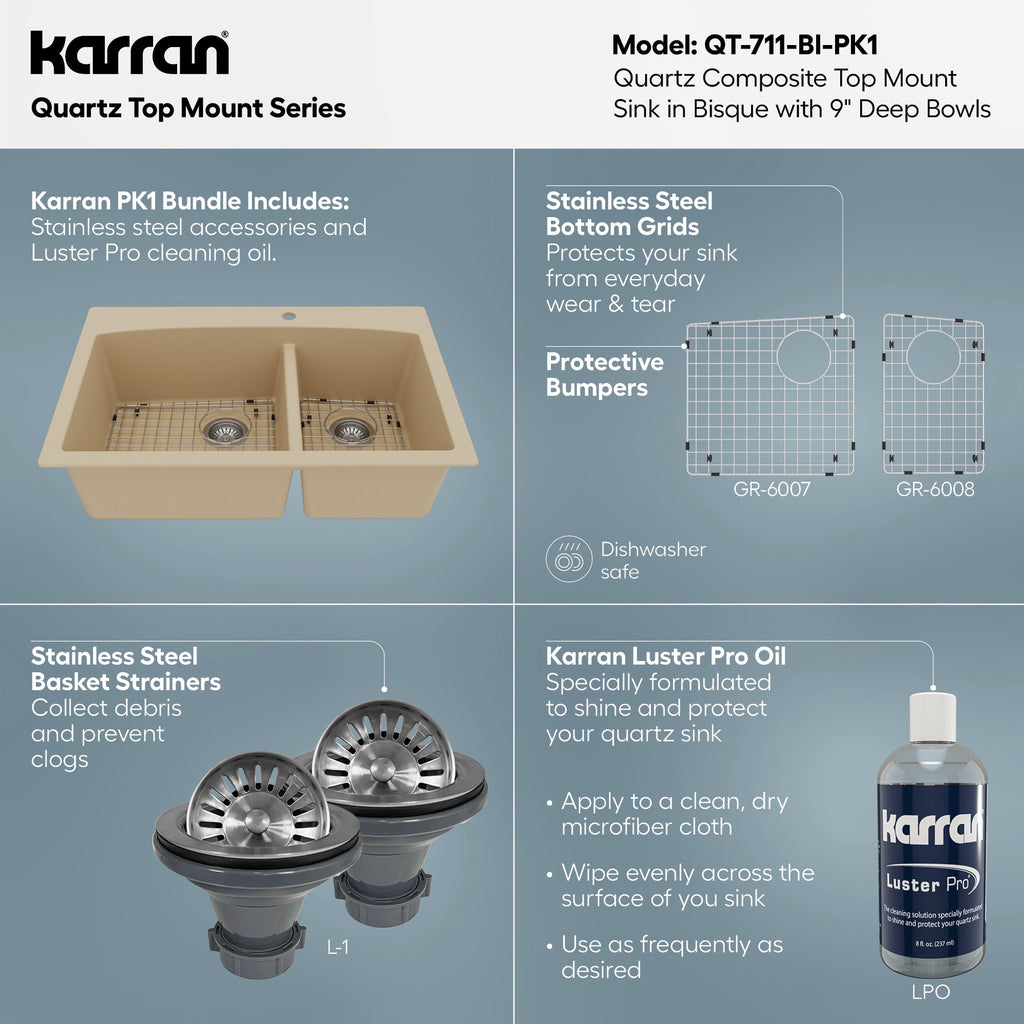 33" Top Mount Double Offset Bowl Quartz Composite Kitchen Sink Kit In Bisque