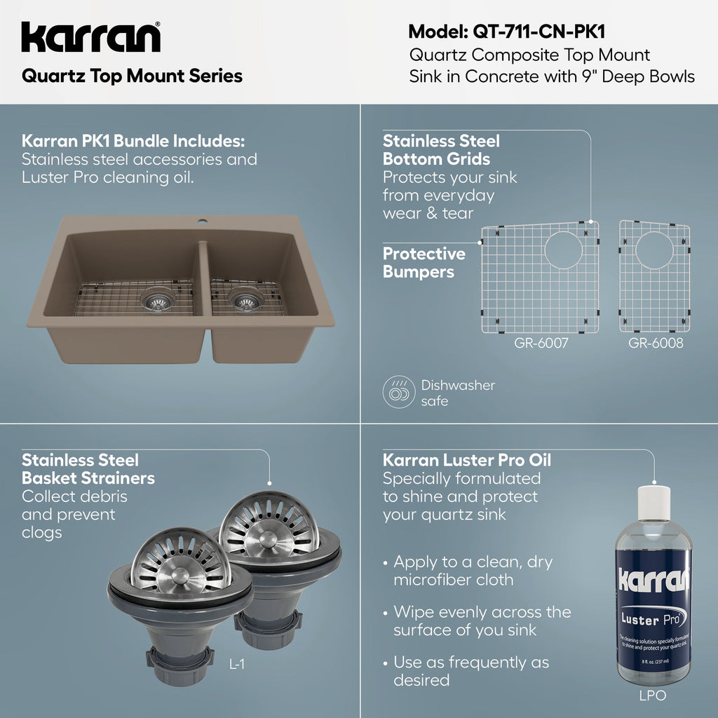 33" Top Mount Double Offset Bowl Quartz Composite Kitchen Sink Kit In Concrete