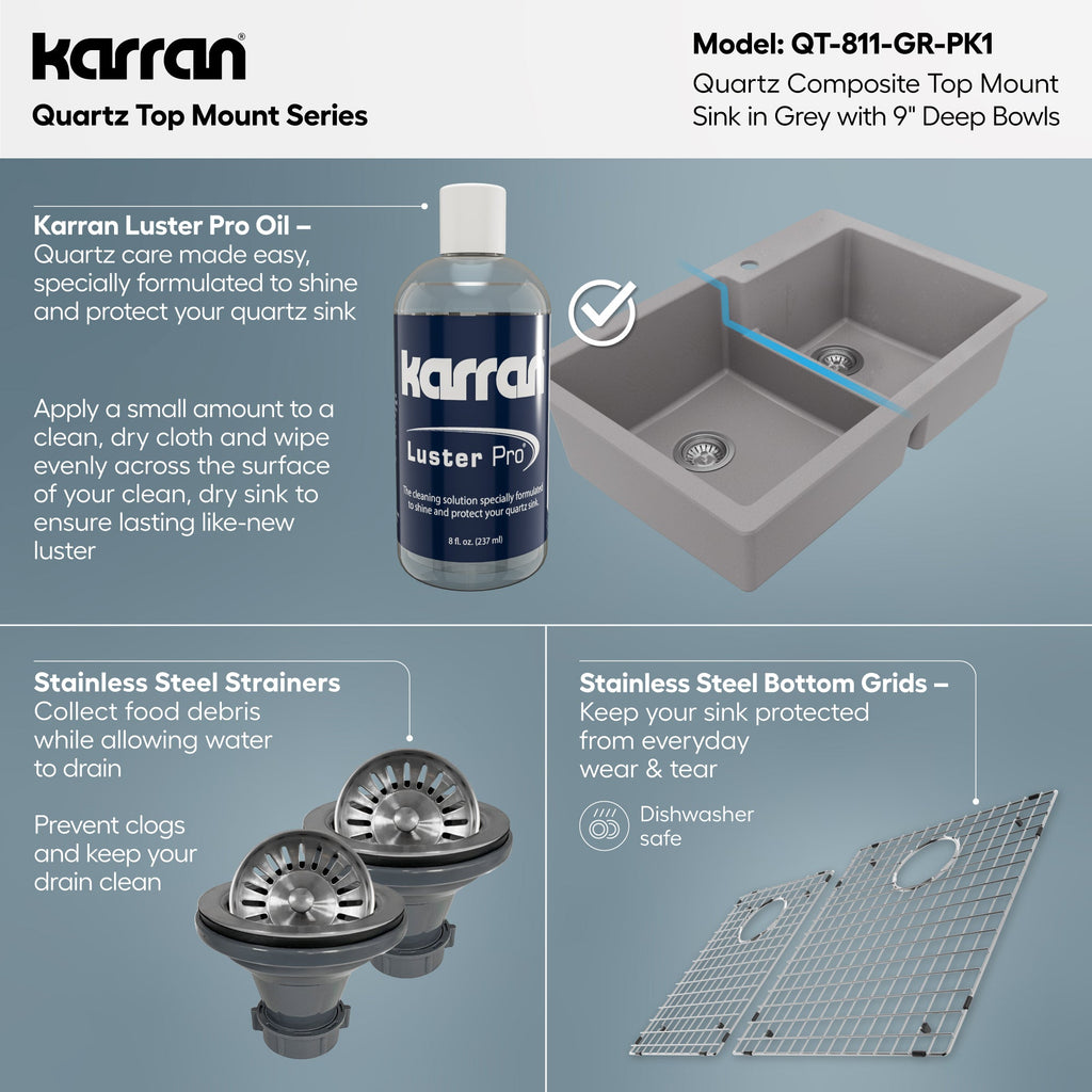 33" Top Mount Double Offset Bowl Quartz Composite Kitchen Sink Kit In Grey