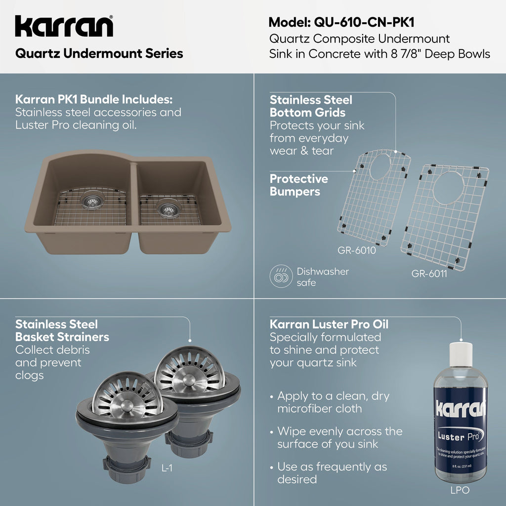 32-1/4" Undermount Double Offset Bowl Quartz Composite Kitchen Sink Kit In Concrete