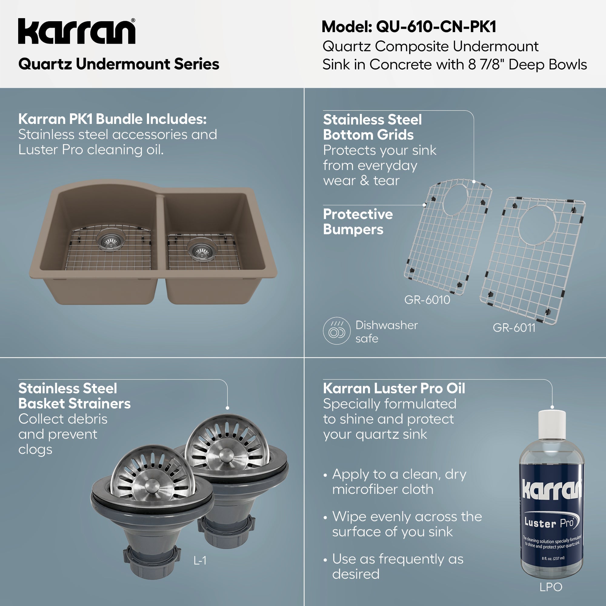 32-1/4" Undermount Double Offset Bowl Quartz Composite Kitchen Sink Kit In Concrete