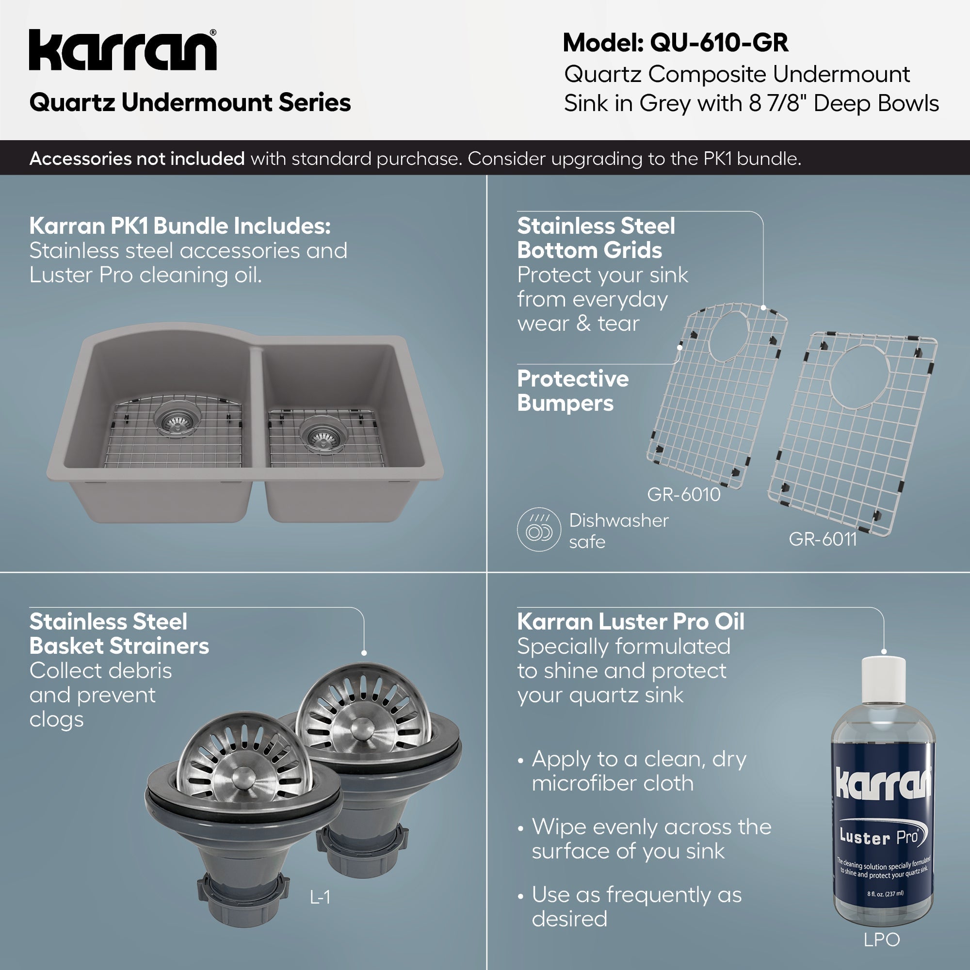 32-1/4" Undermount Double Offset Bowl Quartz Composite Kitchen Sink In Grey