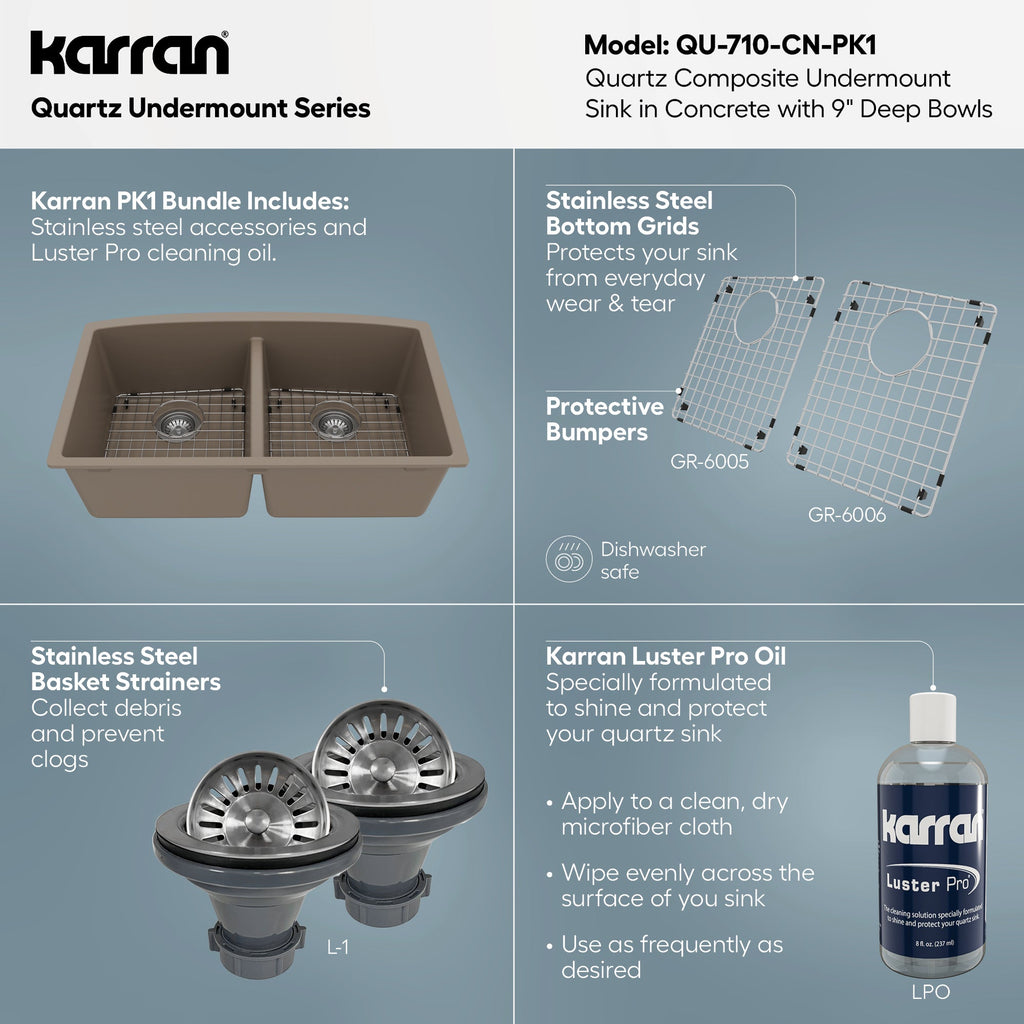 32-1/2" Undermount Double Equal Bowl Quartz Composite Kitchen Sink Kit In Concrete
